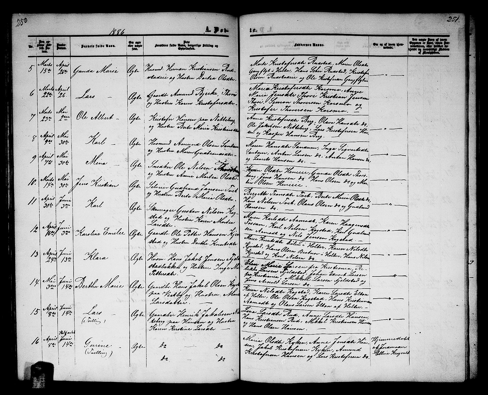 Gjerdrum prestekontor Kirkebøker, AV/SAO-A-10412b/G/Ga/L0004: Parish register (copy) no. I 4, 1858-1890, p. 250-251