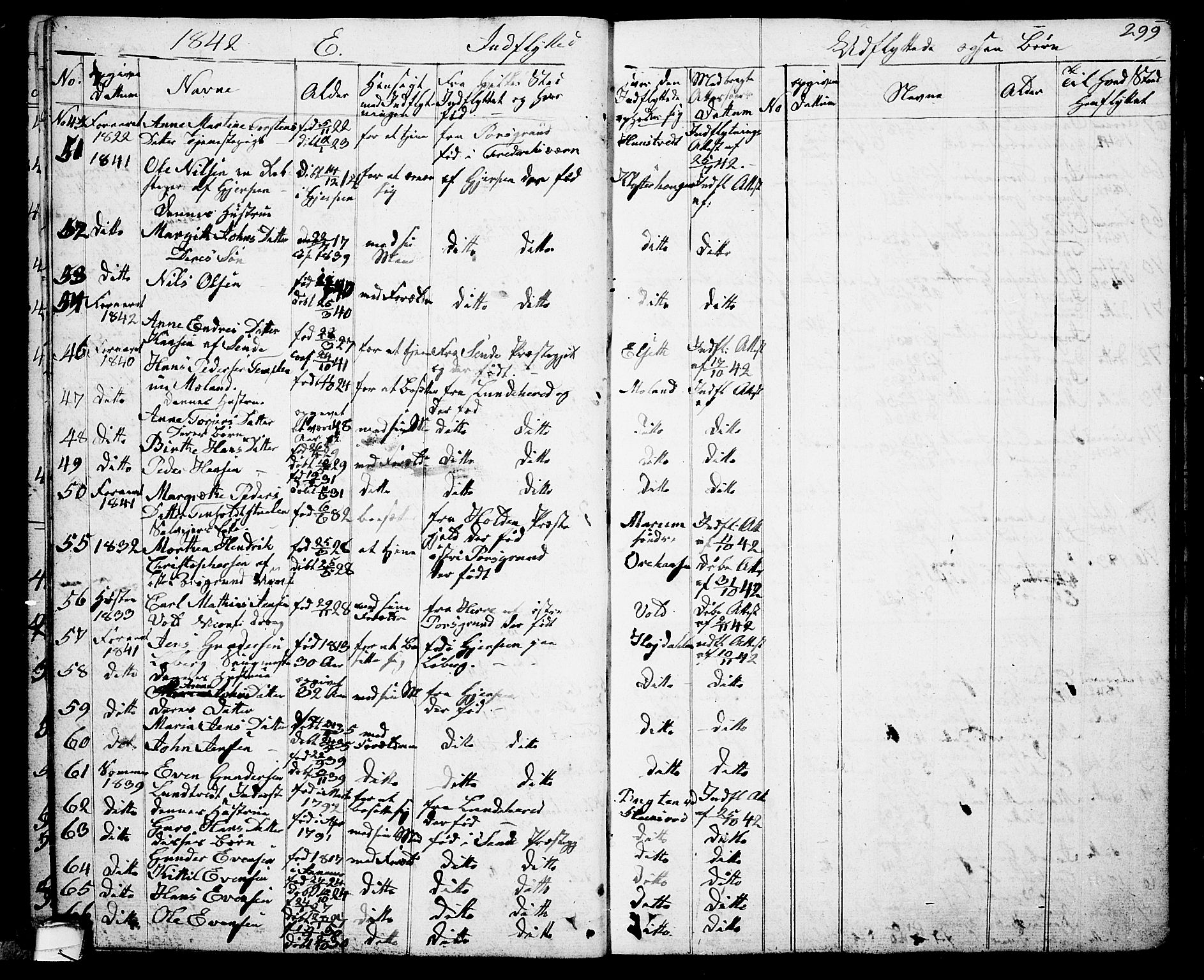 Solum kirkebøker, SAKO/A-306/G/Ga/L0002: Parish register (copy) no. I 2, 1834-1848, p. 299