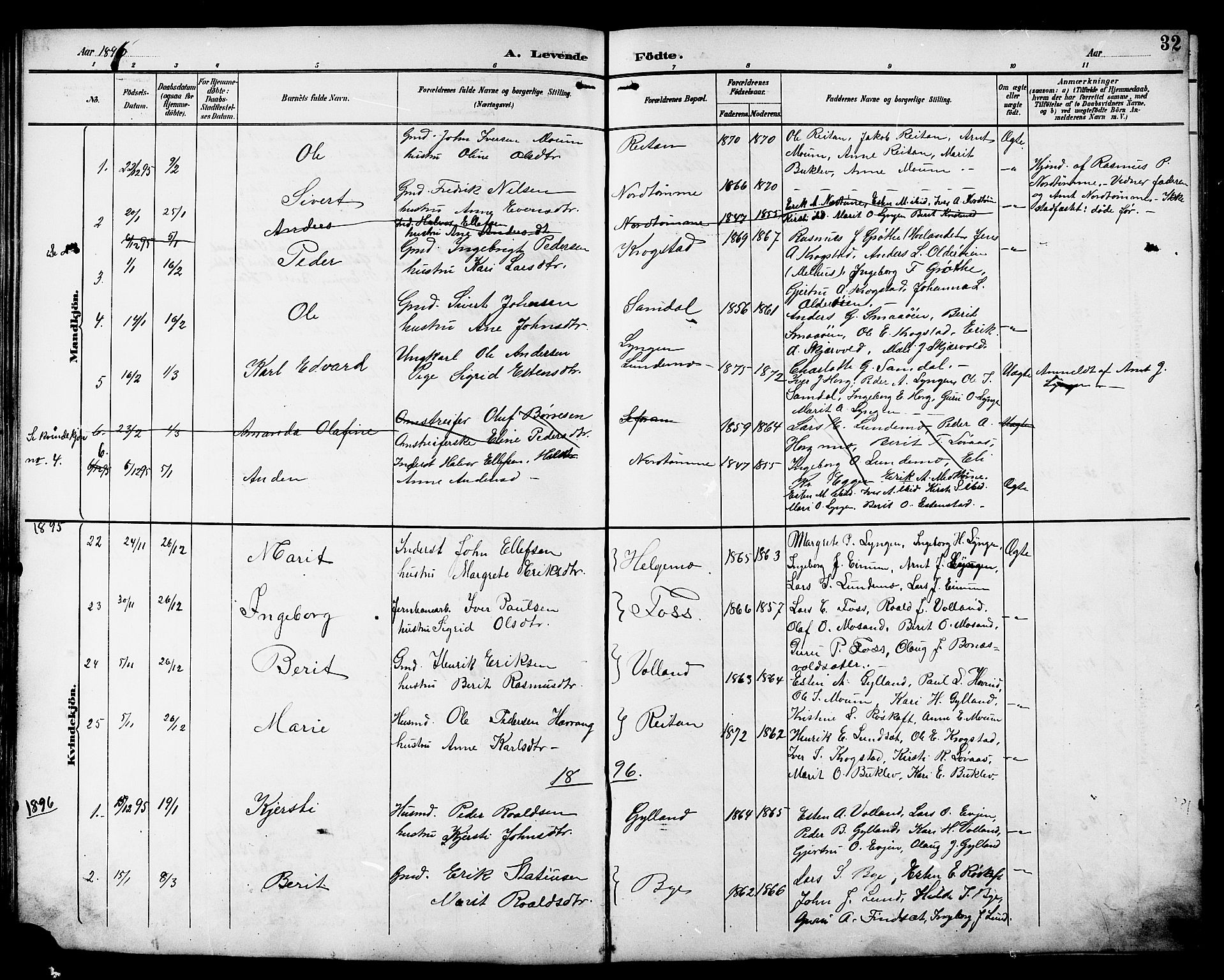 Ministerialprotokoller, klokkerbøker og fødselsregistre - Sør-Trøndelag, SAT/A-1456/692/L1111: Parish register (copy) no. 692C06, 1890-1904, p. 32