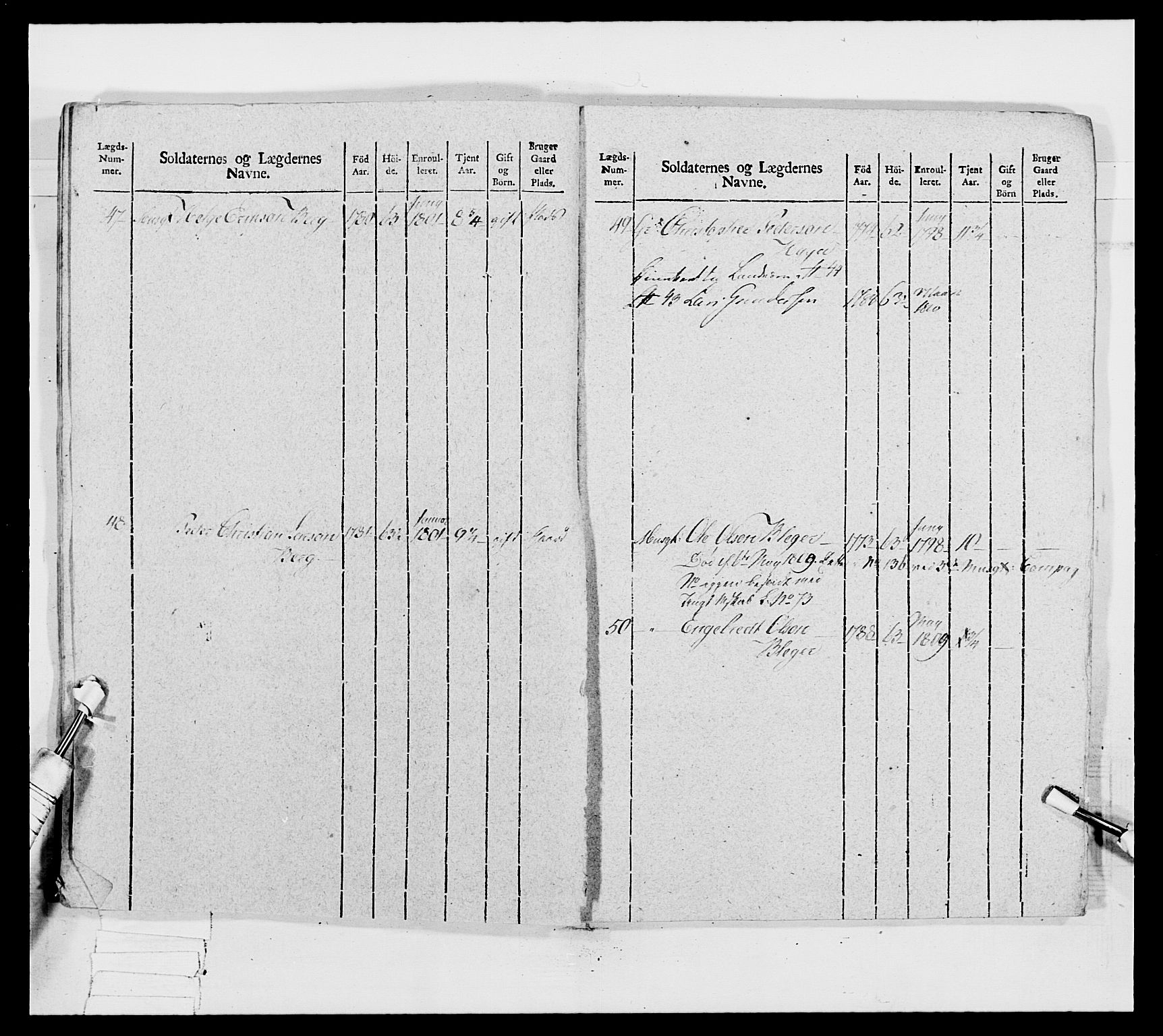 Generalitets- og kommissariatskollegiet, Det kongelige norske kommissariatskollegium, AV/RA-EA-5420/E/Eh/L0031a: Nordafjelske gevorbne infanteriregiment, 1769-1800, p. 387