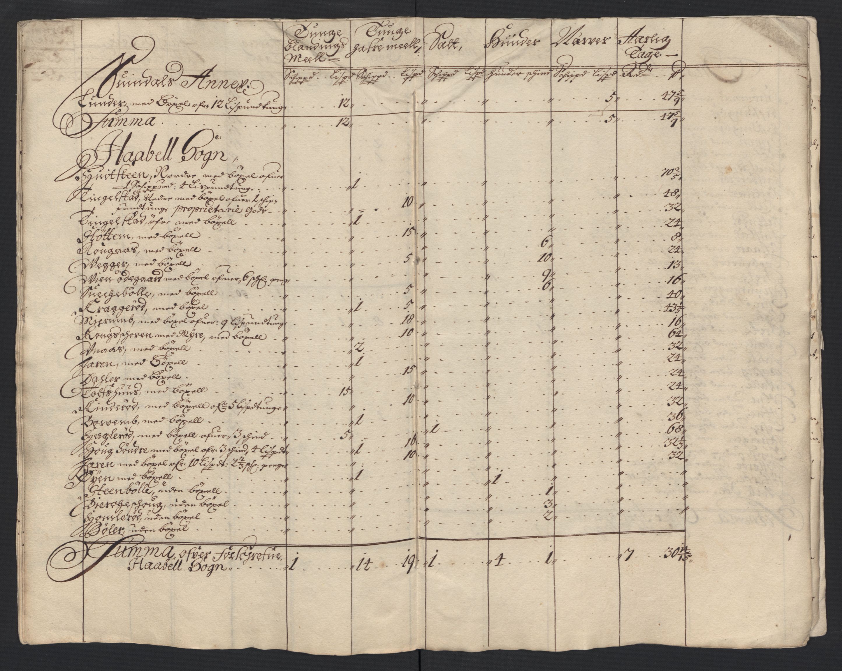 Rentekammeret inntil 1814, Reviderte regnskaper, Fogderegnskap, AV/RA-EA-4092/R04/L0128: Fogderegnskap Moss, Onsøy, Tune, Veme og Åbygge, 1699, p. 264