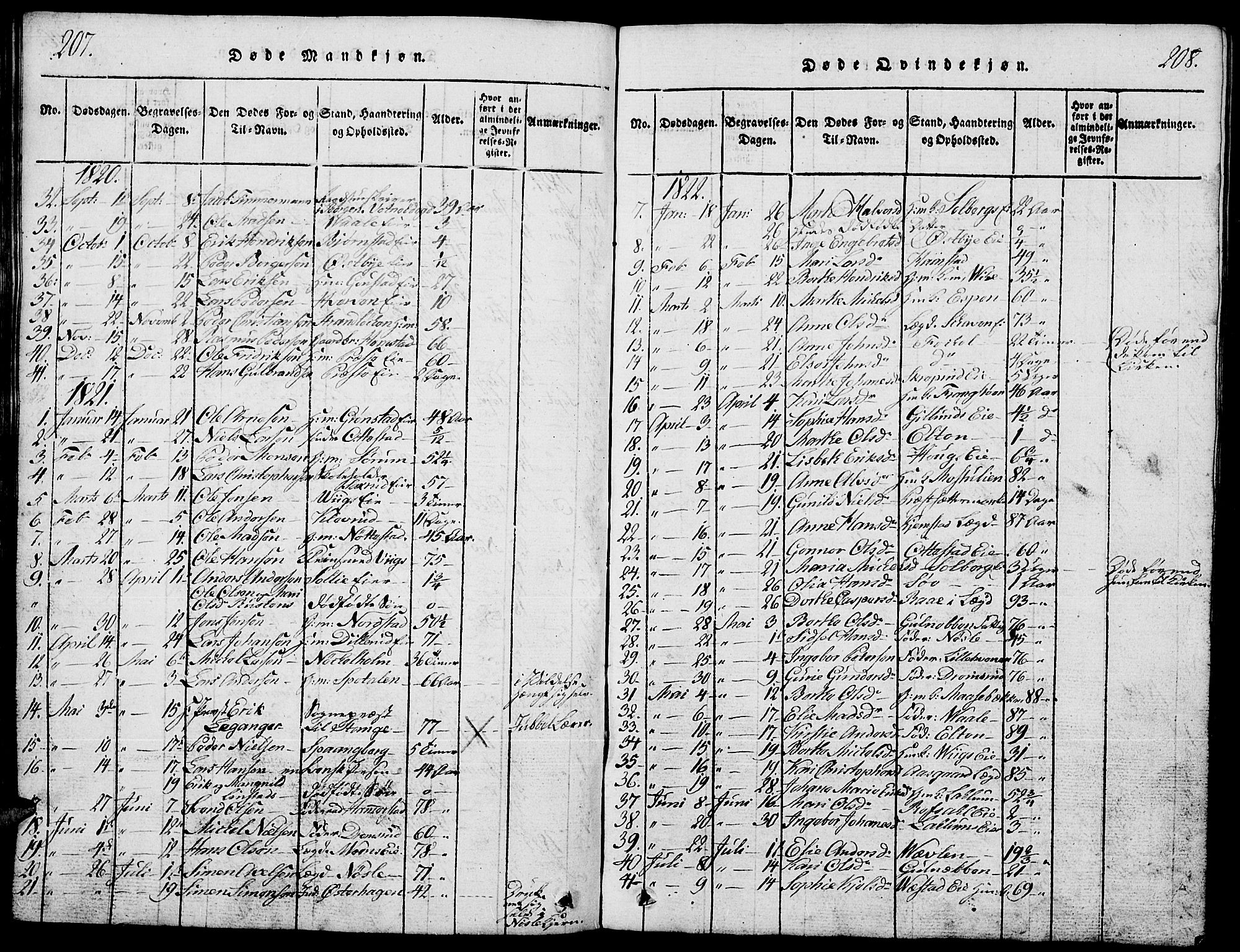 Stange prestekontor, SAH/PREST-002/L/L0001: Parish register (copy) no. 1, 1814-1825, p. 207-208