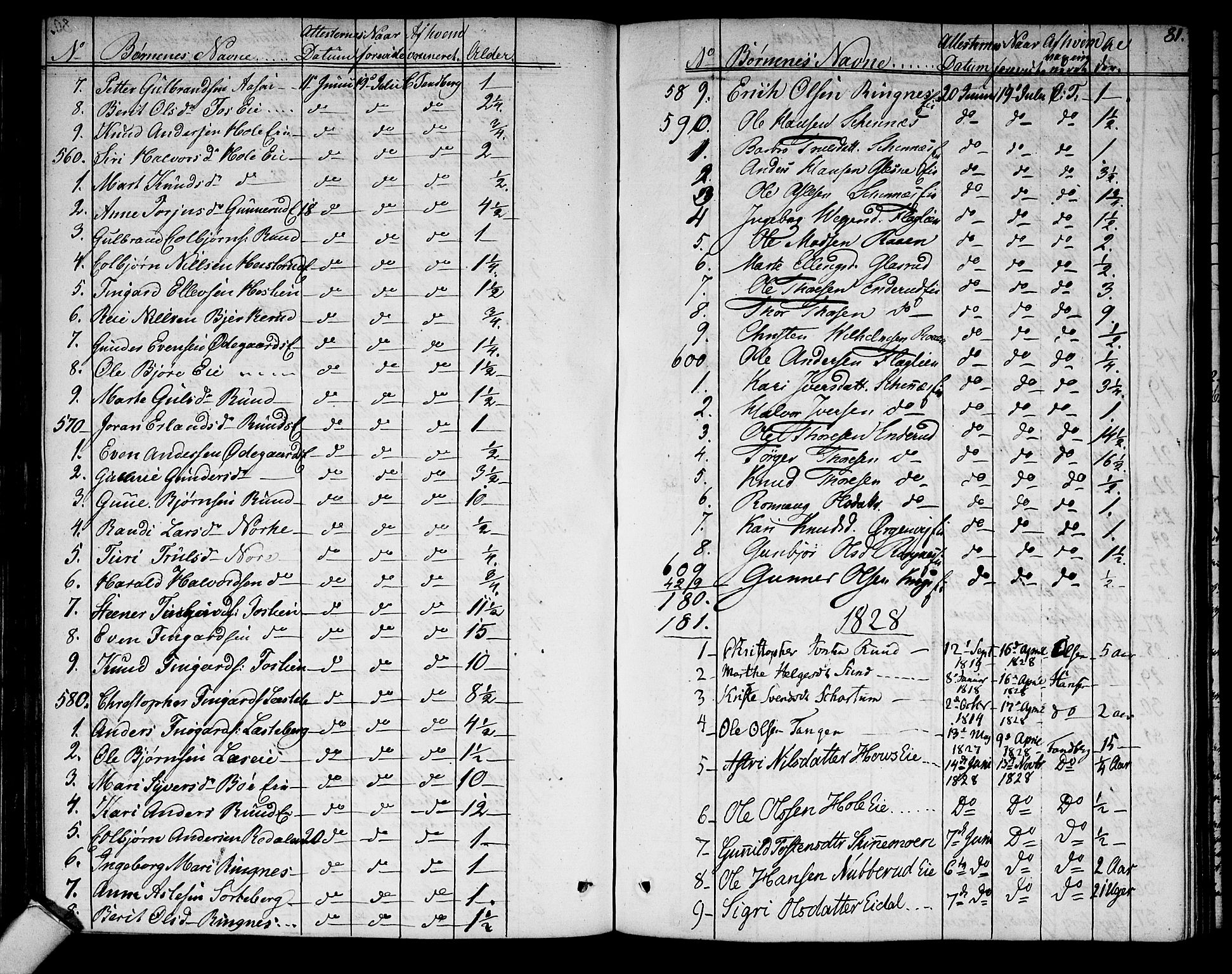 Sigdal kirkebøker, SAKO/A-245/F/Fa/L0004: Parish register (official) no. I 4, 1812-1815, p. 81
