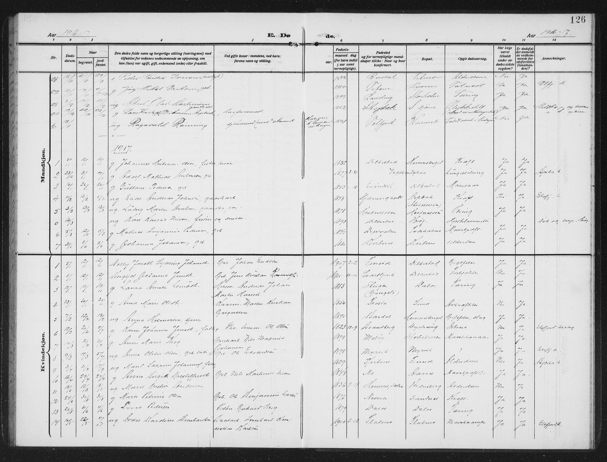 Ministerialprotokoller, klokkerbøker og fødselsregistre - Nordland, AV/SAT-A-1459/825/L0371: Parish register (copy) no. 825C08, 1907-1940, p. 126