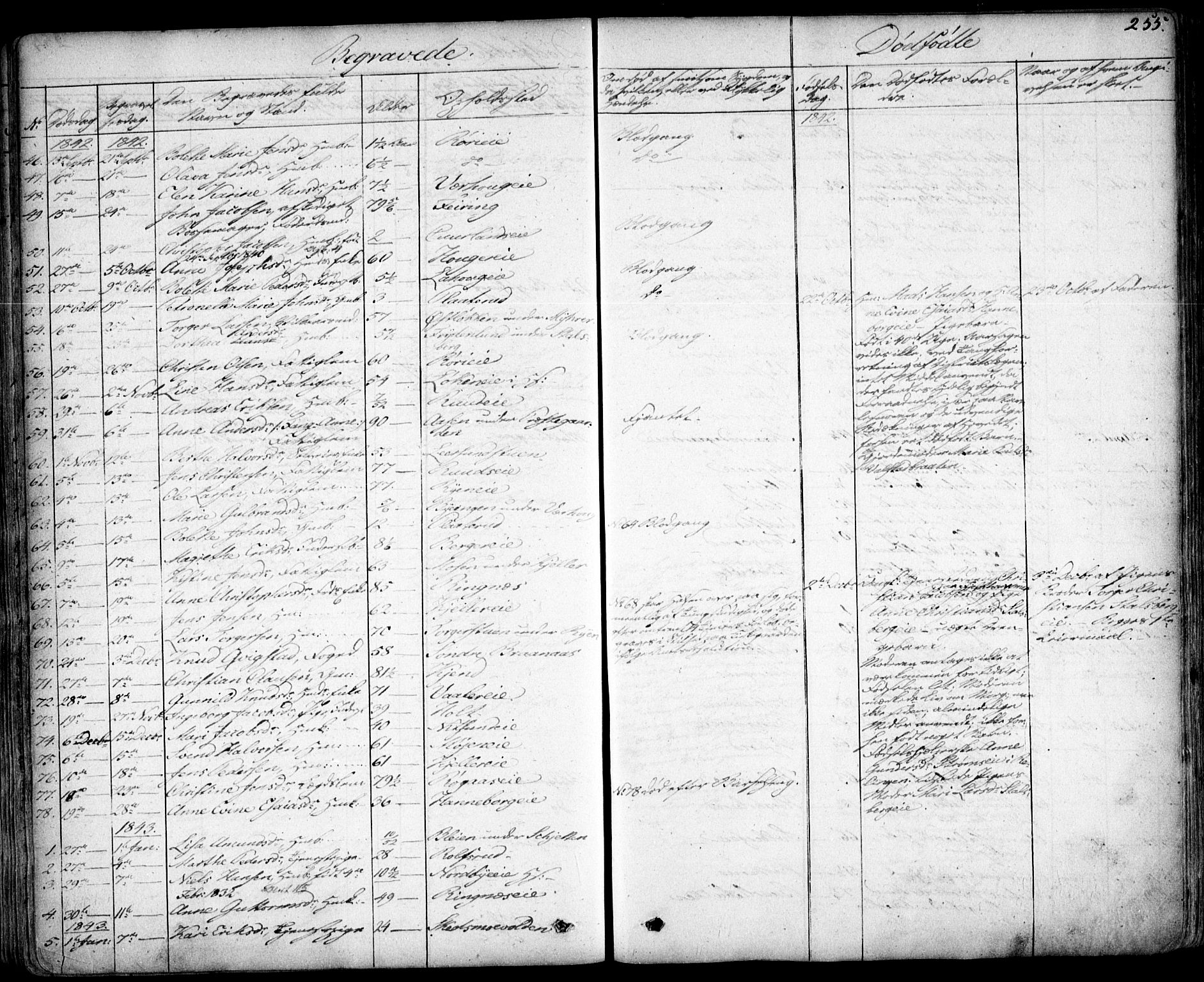 Skedsmo prestekontor Kirkebøker, SAO/A-10033a/F/Fa/L0009: Parish register (official) no. I 9, 1830-1853, p. 255