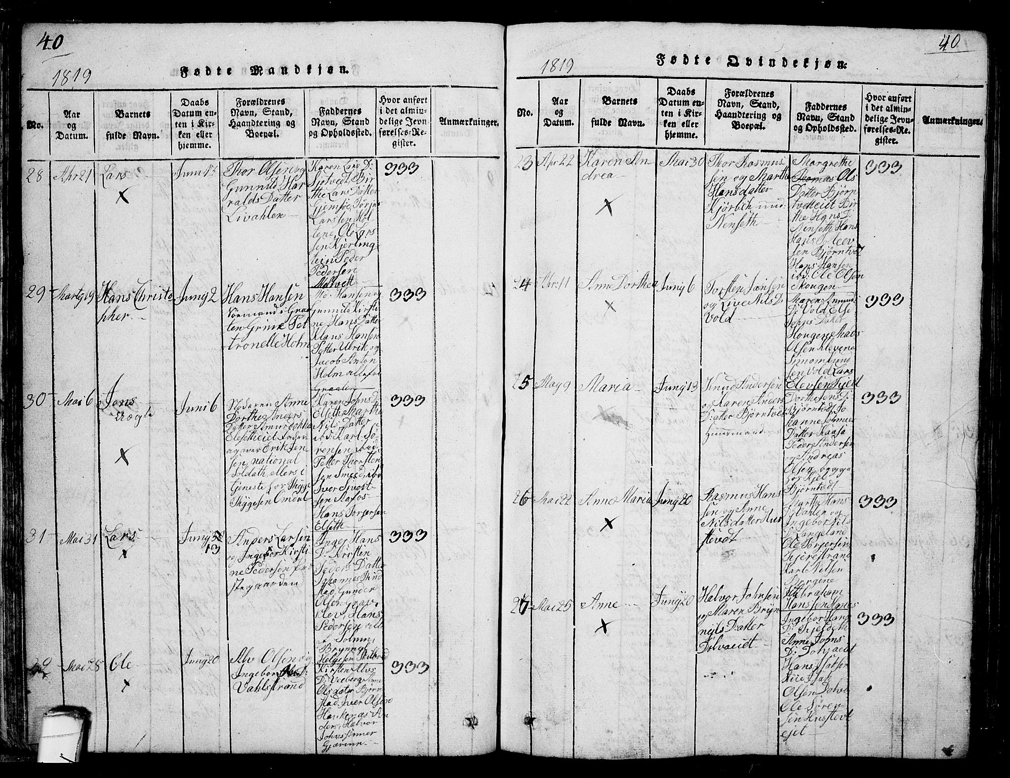 Solum kirkebøker, AV/SAKO-A-306/G/Ga/L0001: Parish register (copy) no. I 1, 1814-1833, p. 40