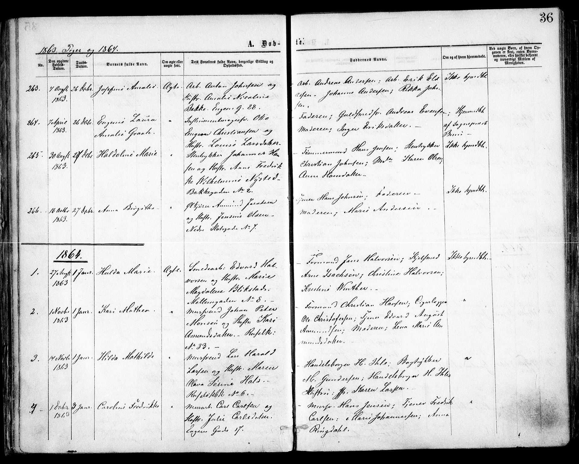 Trefoldighet prestekontor Kirkebøker, SAO/A-10882/F/Fa/L0002: Parish register (official) no. I 2, 1863-1870, p. 36