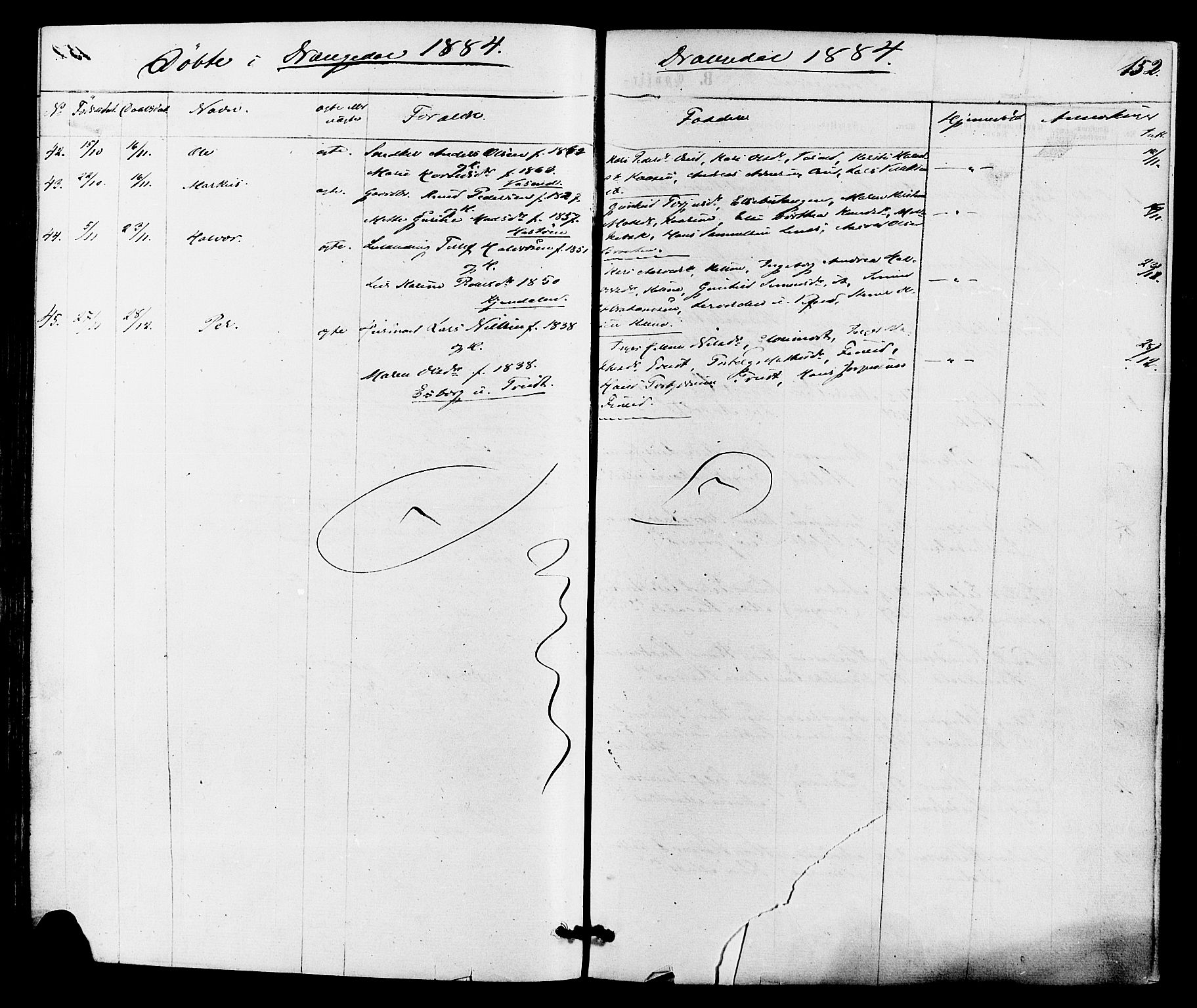 Drangedal kirkebøker, SAKO/A-258/F/Fa/L0009: Parish register (official) no. 9 /1, 1872-1884, p. 152