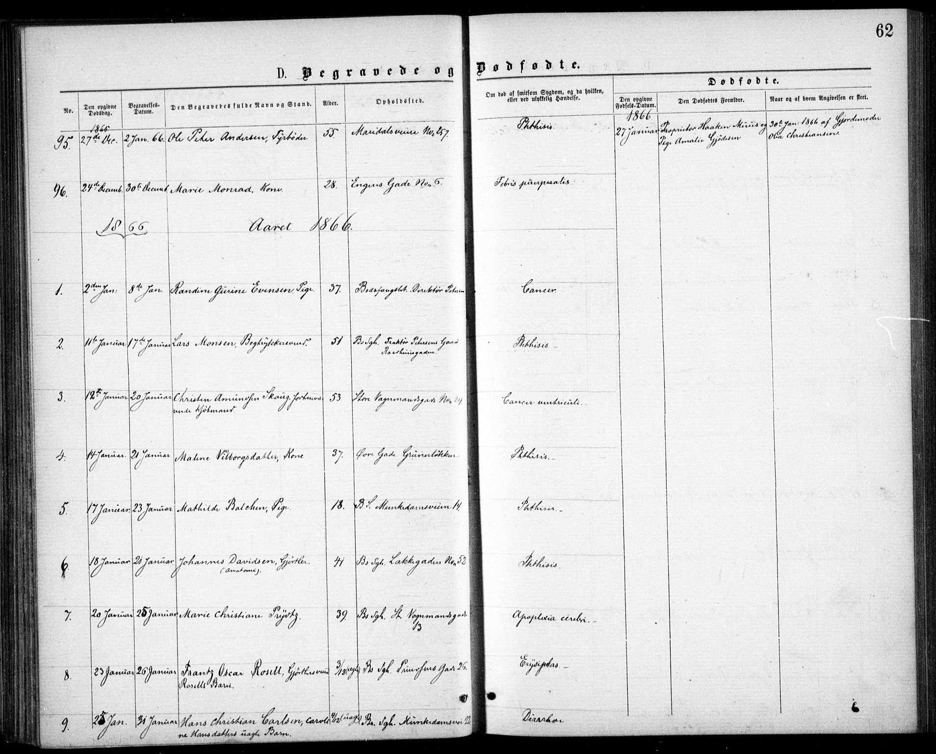 Krohgstøtten sykehusprest Kirkebøker, SAO/A-10854/F/Fa/L0001: Parish register (official) no. 1, 1865-1873, p. 62