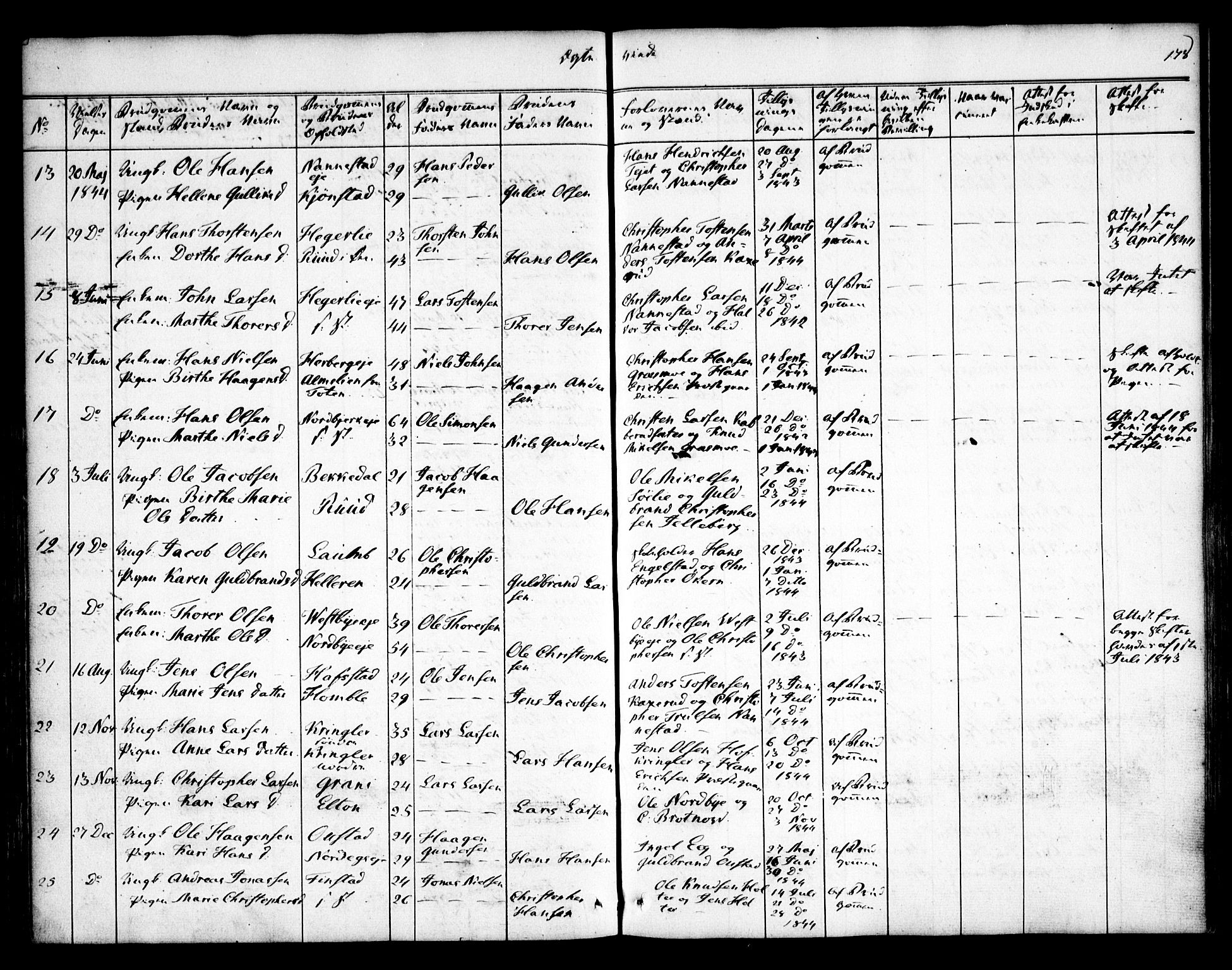 Nannestad prestekontor Kirkebøker, AV/SAO-A-10414a/F/Fa/L0010: Parish register (official) no. I 10, 1840-1850, p. 178