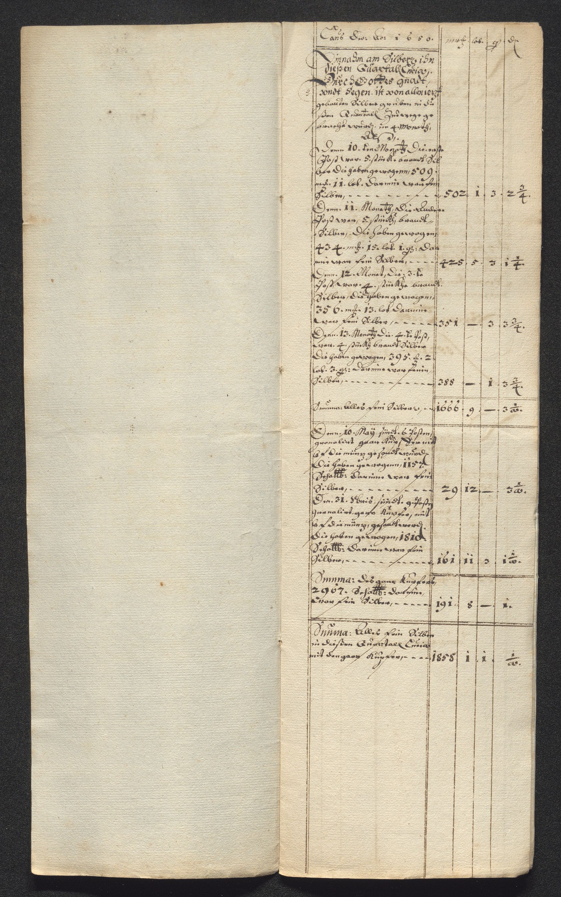 Kongsberg Sølvverk 1623-1816, SAKO/EA-3135/001/D/Dc/Dcd/L0024: Utgiftsregnskap for gruver m.m. , 1650, p. 846