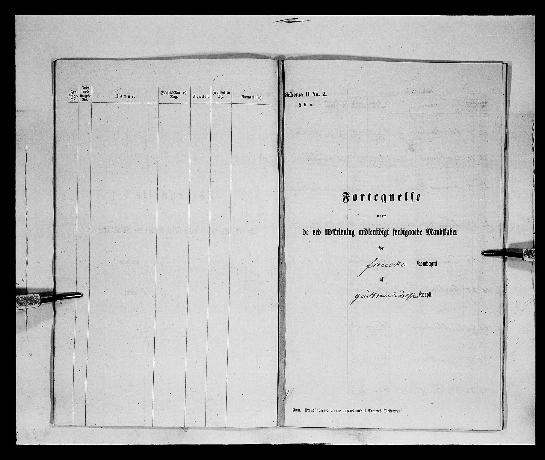 Fylkesmannen i Oppland, SAH/FYO-002/1/K/Ka/L1154: Gudbrandsdalen nasjonale musketérkorps - Fronske og Ringebuske kompani, 1818-1860, p. 2124