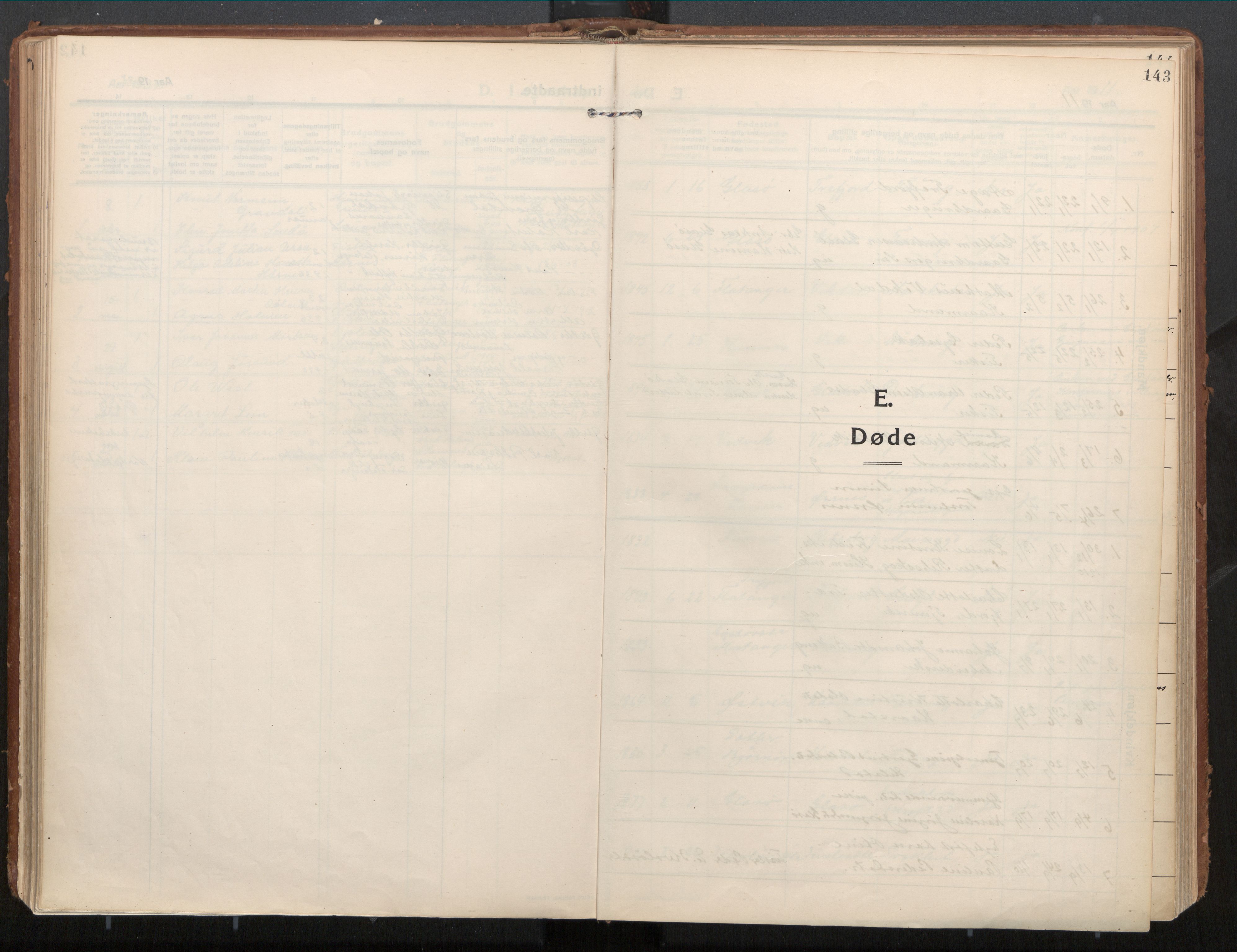 Ministerialprotokoller, klokkerbøker og fødselsregistre - Nord-Trøndelag, SAT/A-1458/771/L0598: Parish register (official) no. 771A05, 1911-1937, p. 143