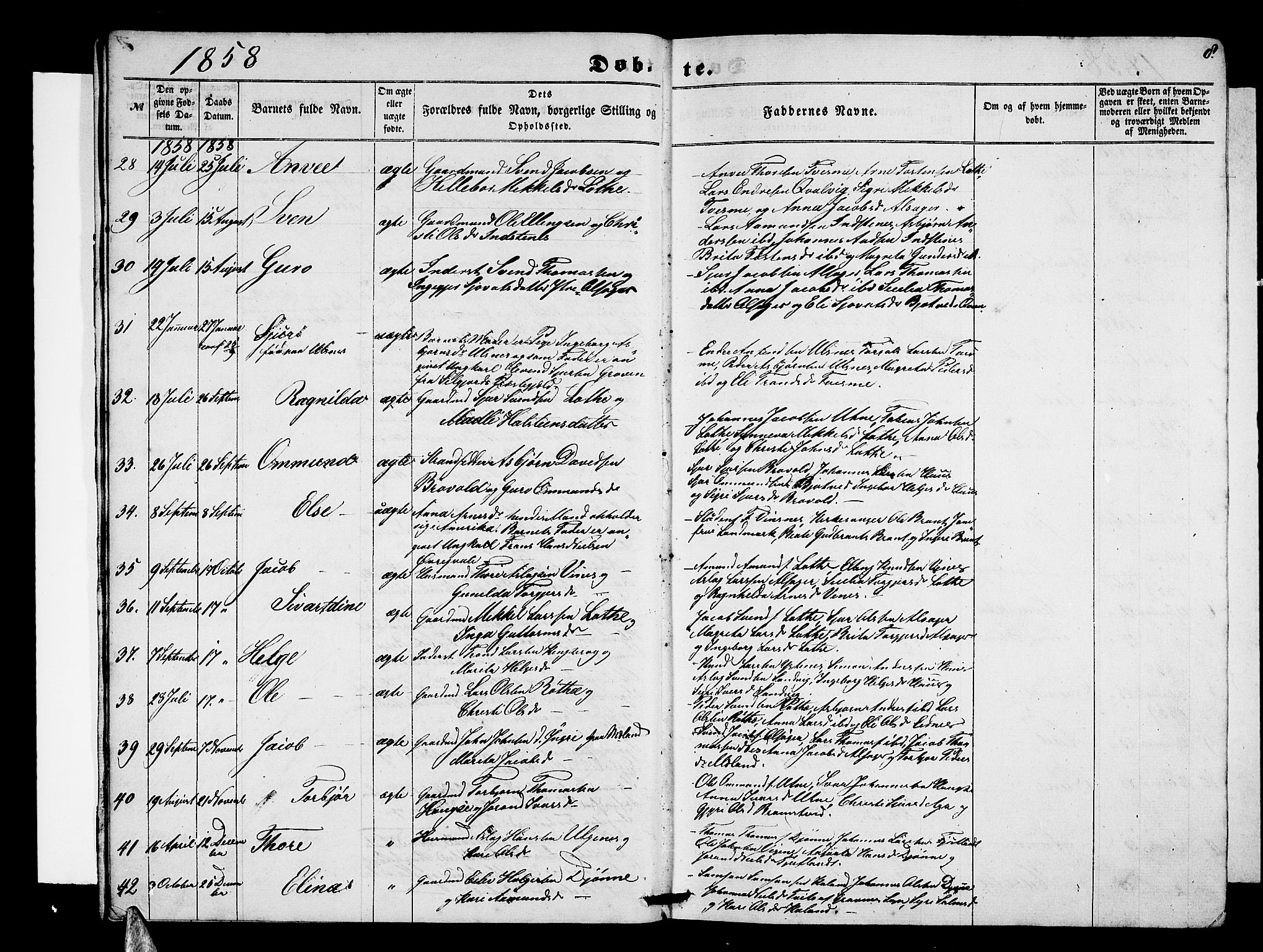 Ullensvang sokneprestembete, SAB/A-78701/H/Hab: Parish register (copy) no. E 6, 1857-1886, p. 8