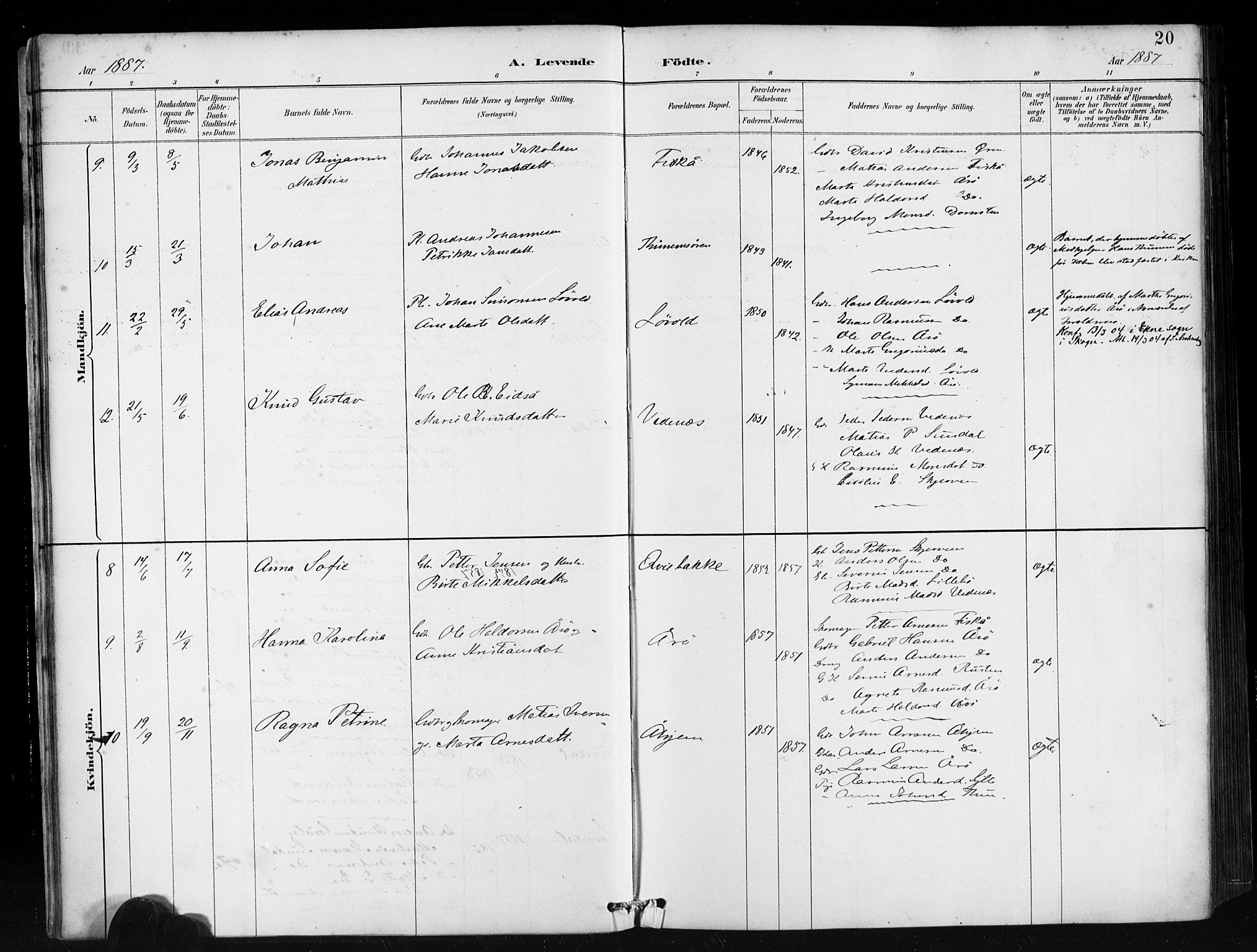 Ministerialprotokoller, klokkerbøker og fødselsregistre - Møre og Romsdal, AV/SAT-A-1454/501/L0008: Parish register (official) no. 501A08, 1885-1901, p. 20