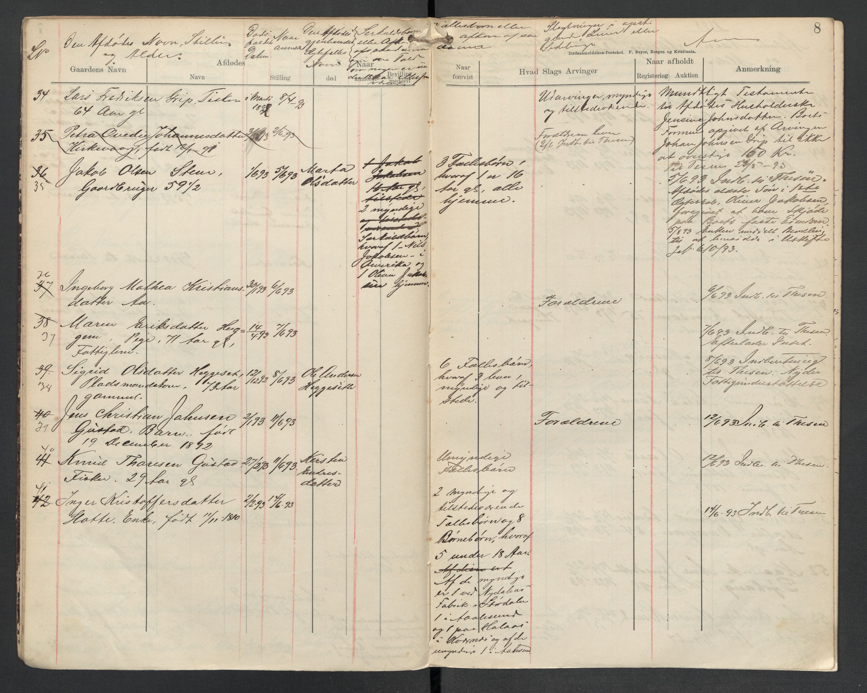 Kvernes lensmannskontor, AV/SAT-A-5876/1/2/L0034: Dødsfallsprotokoll, 1893-1894, p. 8