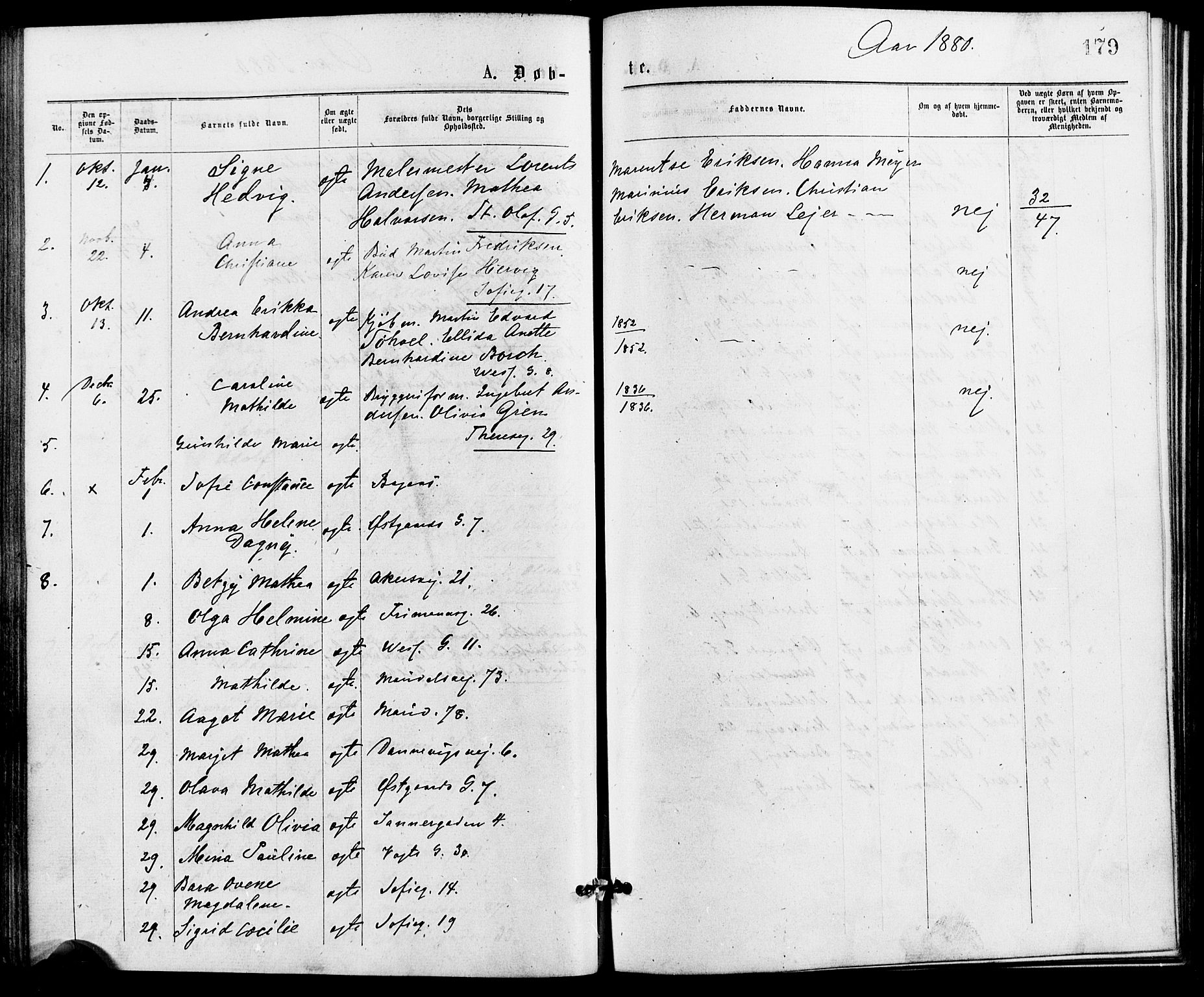 Gamle Aker prestekontor Kirkebøker, AV/SAO-A-10617a/G/L0004: Parish register (copy) no. 4, 1875-1879, p. 179