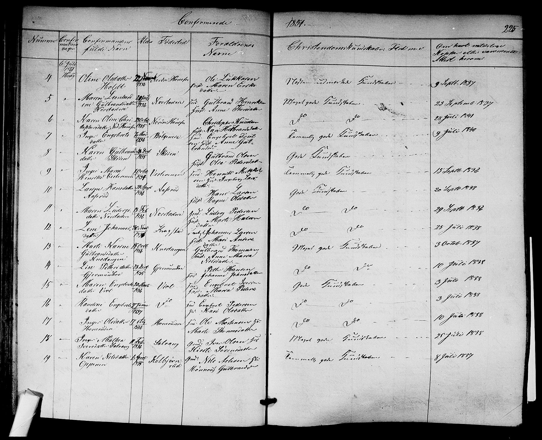 Norderhov kirkebøker, AV/SAKO-A-237/F/Fa/L0011: Parish register (official) no. 11, 1847-1856, p. 225