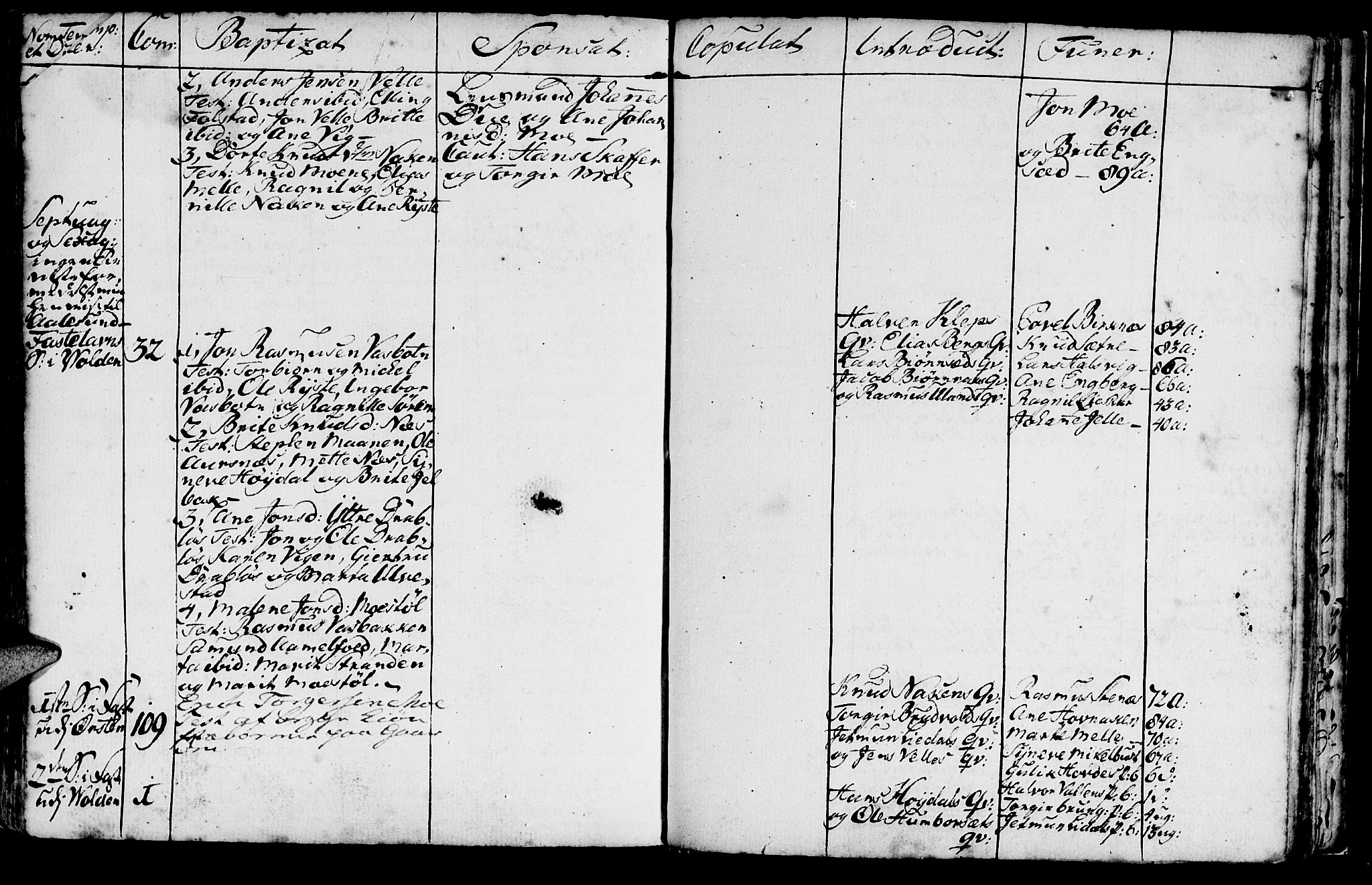 Ministerialprotokoller, klokkerbøker og fødselsregistre - Møre og Romsdal, AV/SAT-A-1454/511/L0136: Parish register (official) no. 511A03, 1760-1786