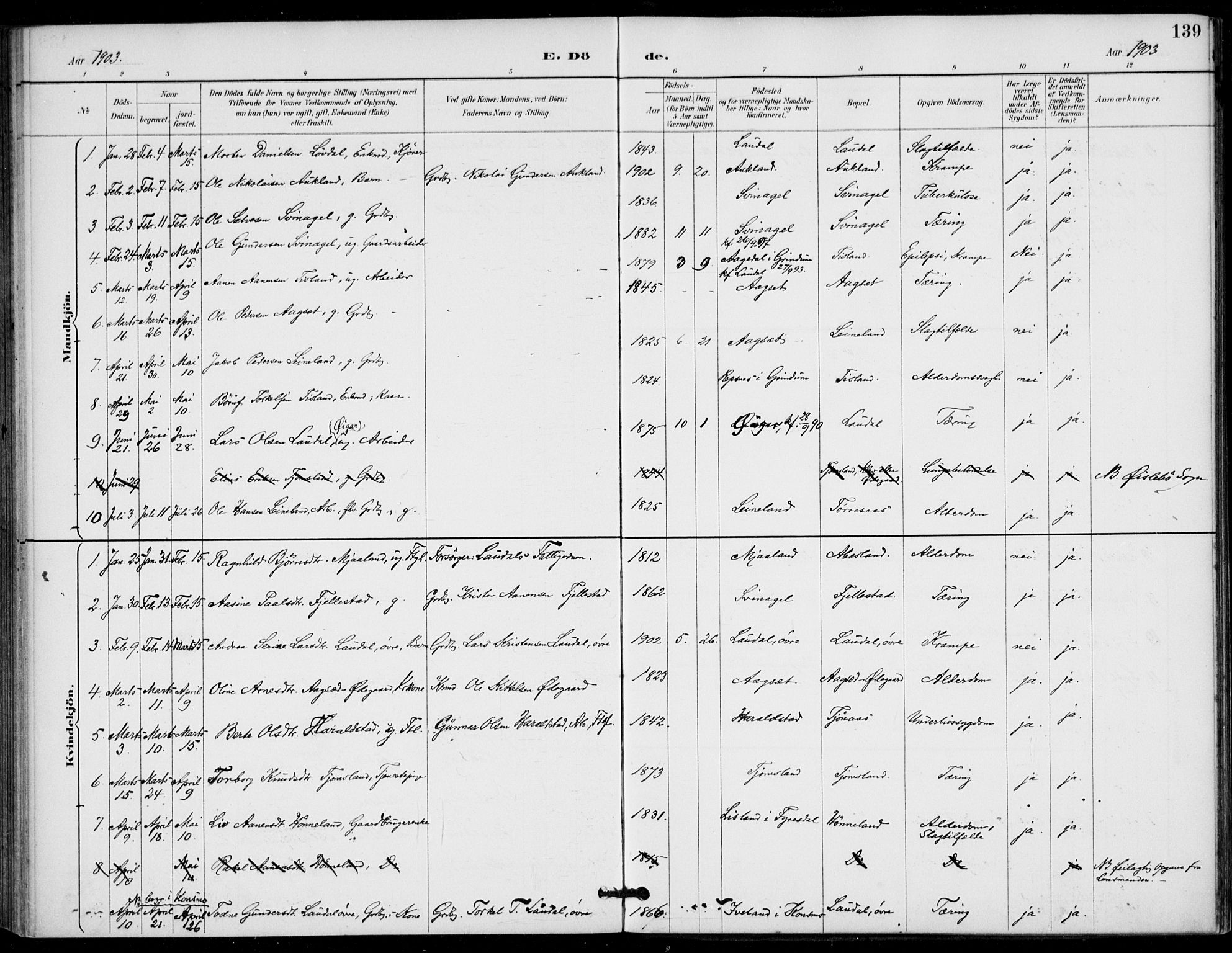 Holum sokneprestkontor, SAK/1111-0022/F/Fa/Fab/L0007: Parish register (official) no. A 7, 1887-1912, p. 139