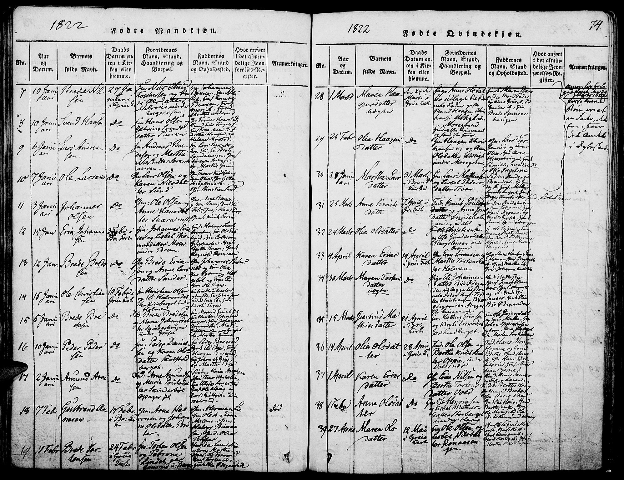 Grue prestekontor, SAH/PREST-036/H/Ha/Haa/L0006: Parish register (official) no. 6, 1814-1830, p. 74