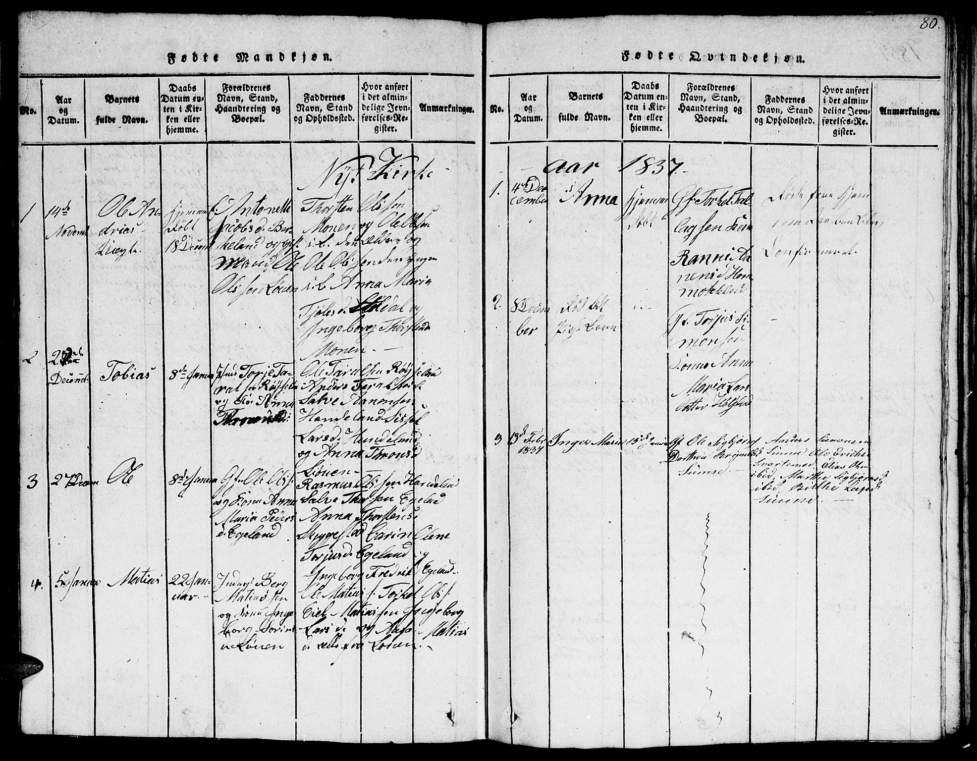 Hægebostad sokneprestkontor, AV/SAK-1111-0024/F/Fb/Fba/L0001: Parish register (copy) no. B 1, 1815-1844, p. 80