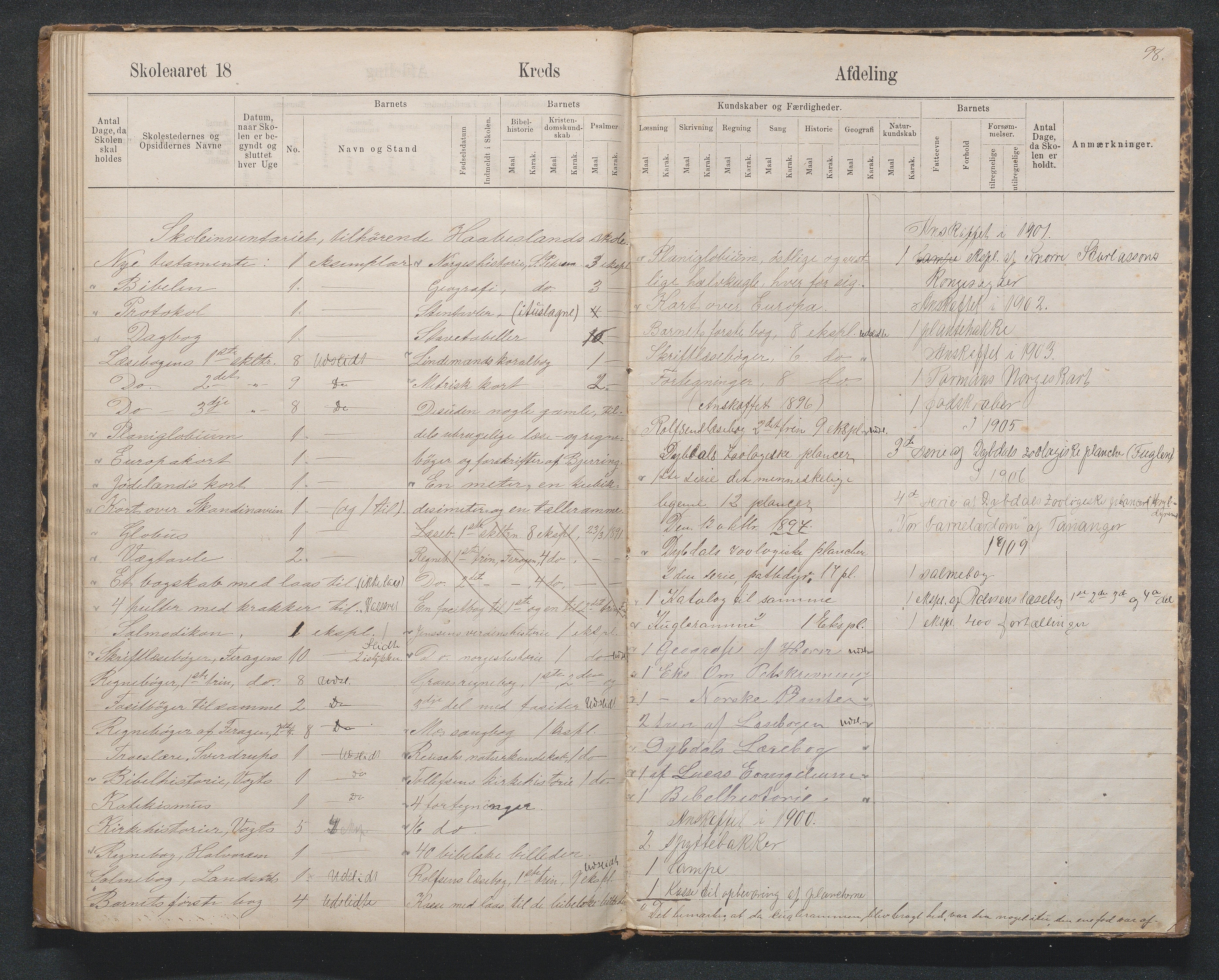 Birkenes kommune, Håbesland, Holte og Rislå skolekretser frem til 1991, AAKS/KA0928-550c_91/F02/L0002: Skoleprotokoll Håbesland, Holte og Rislå, 1888-1917, p. 80