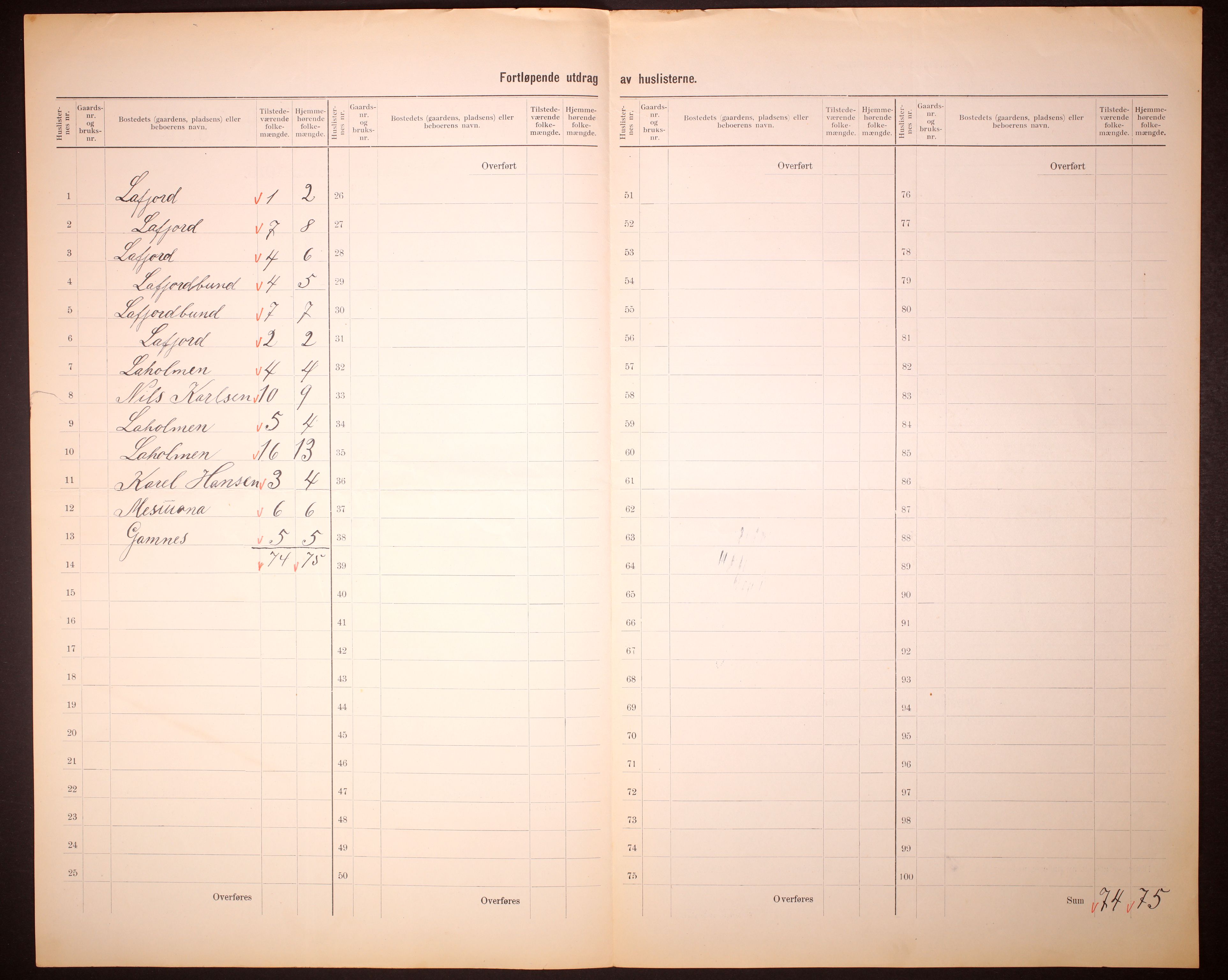 RA, 1910 census for Kjelvik, 1910, p. 11