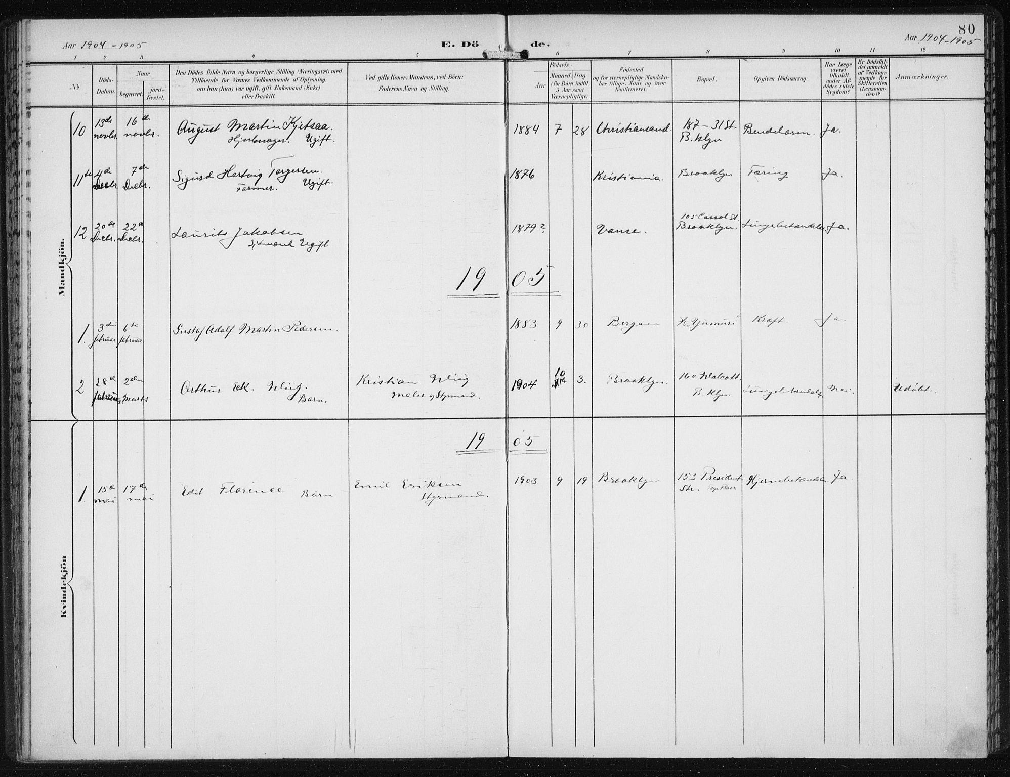 Den norske sjømannsmisjon i utlandet/New York, SAB/SAB/PA-0110/H/Ha/L0005: Parish register (official) no. A 5, 1902-1908, p. 80