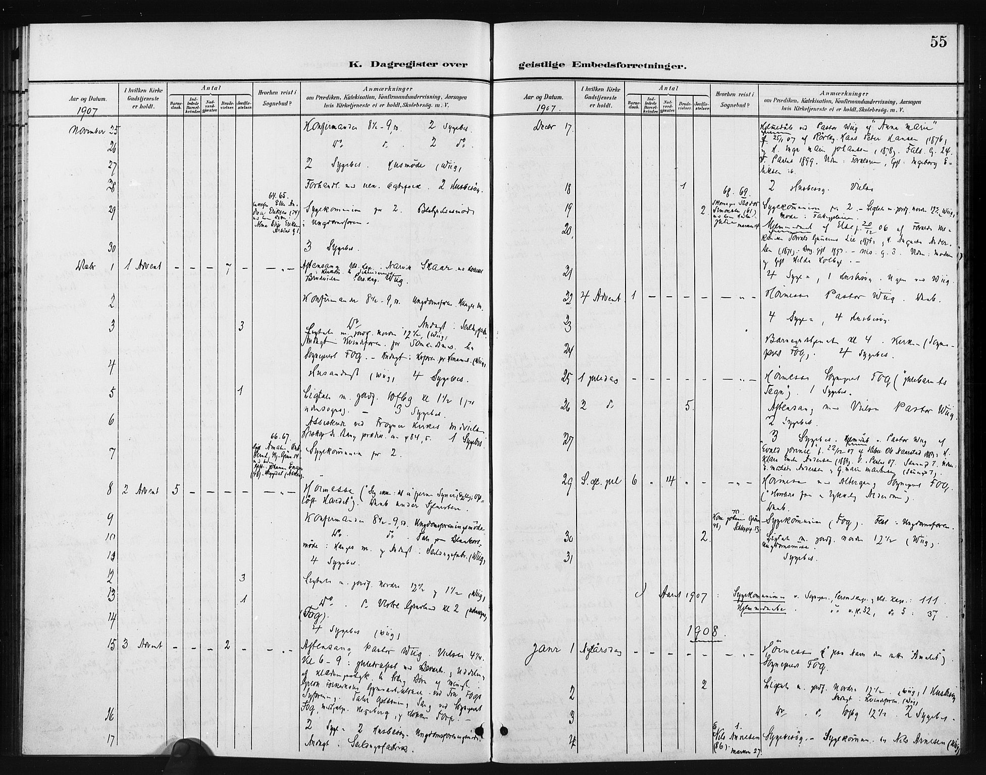 Paulus prestekontor Kirkebøker, AV/SAO-A-10871/I/Ia/L0001: Diary records no. I 1, 1901-1913, p. 55