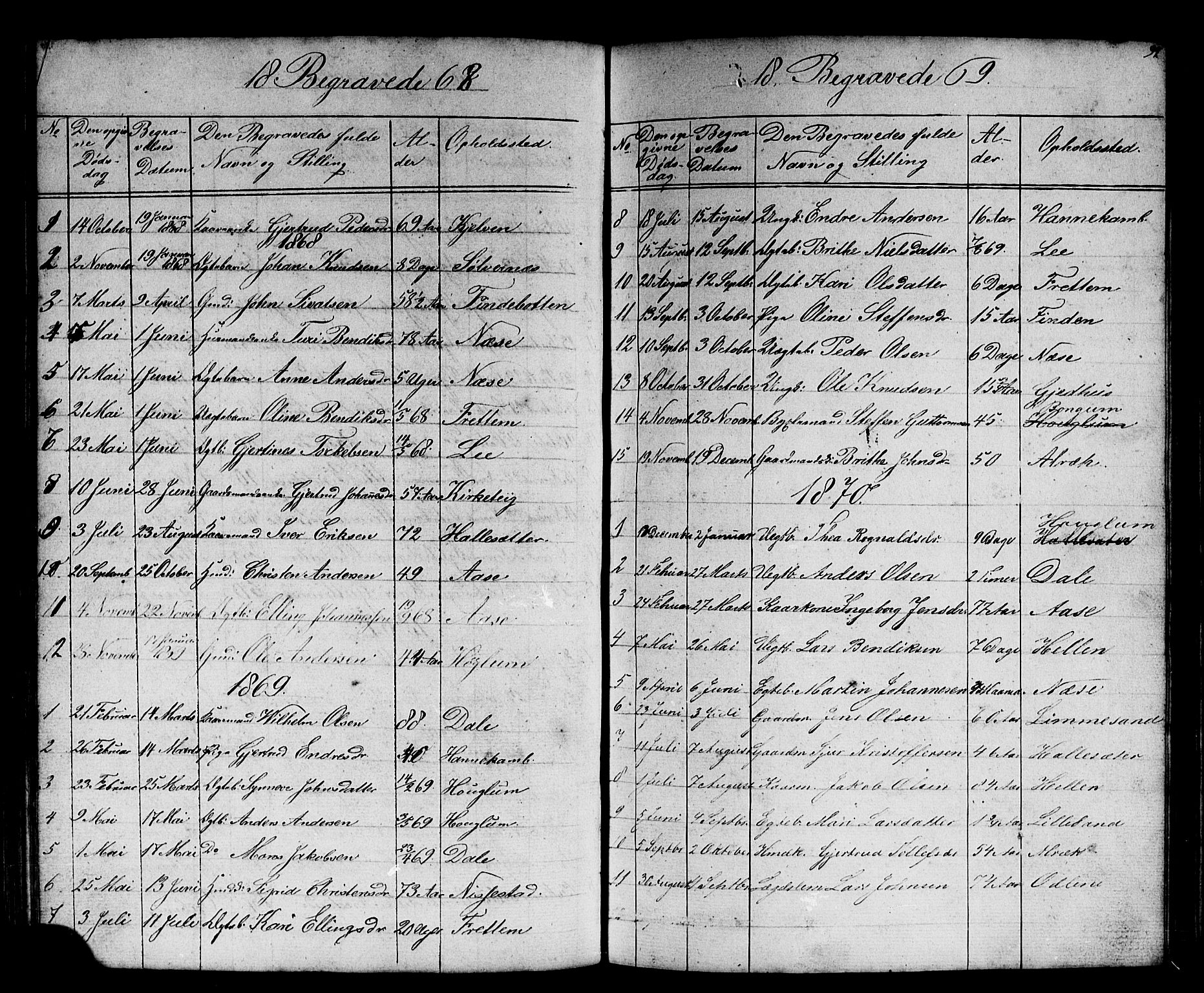Vik sokneprestembete, SAB/A-81501: Parish register (copy) no. B 1, 1847-1877, p. 92
