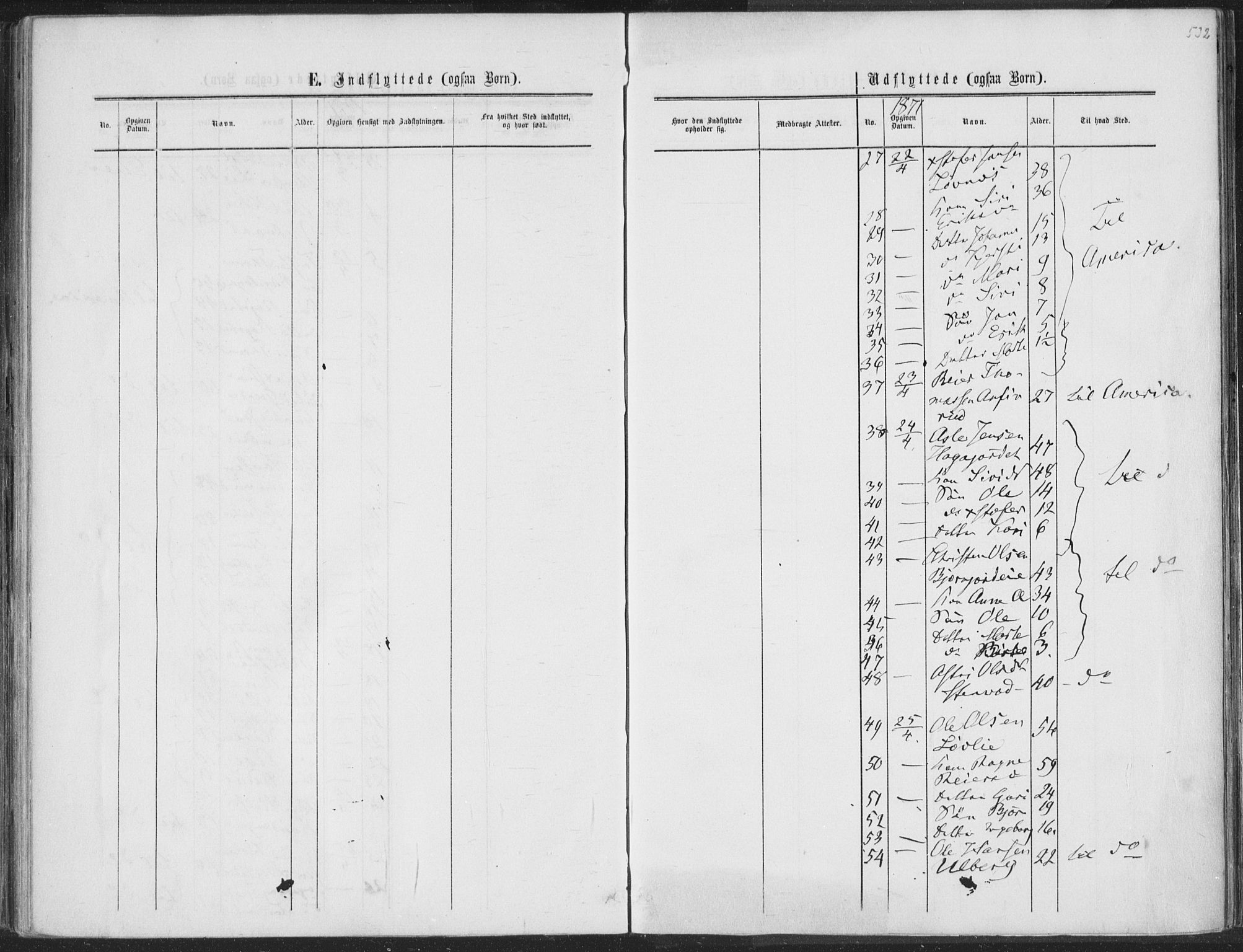 Sigdal kirkebøker, AV/SAKO-A-245/F/Fa/L0009b: Parish register (official) no. I 9B, 1860-1871, p. 532