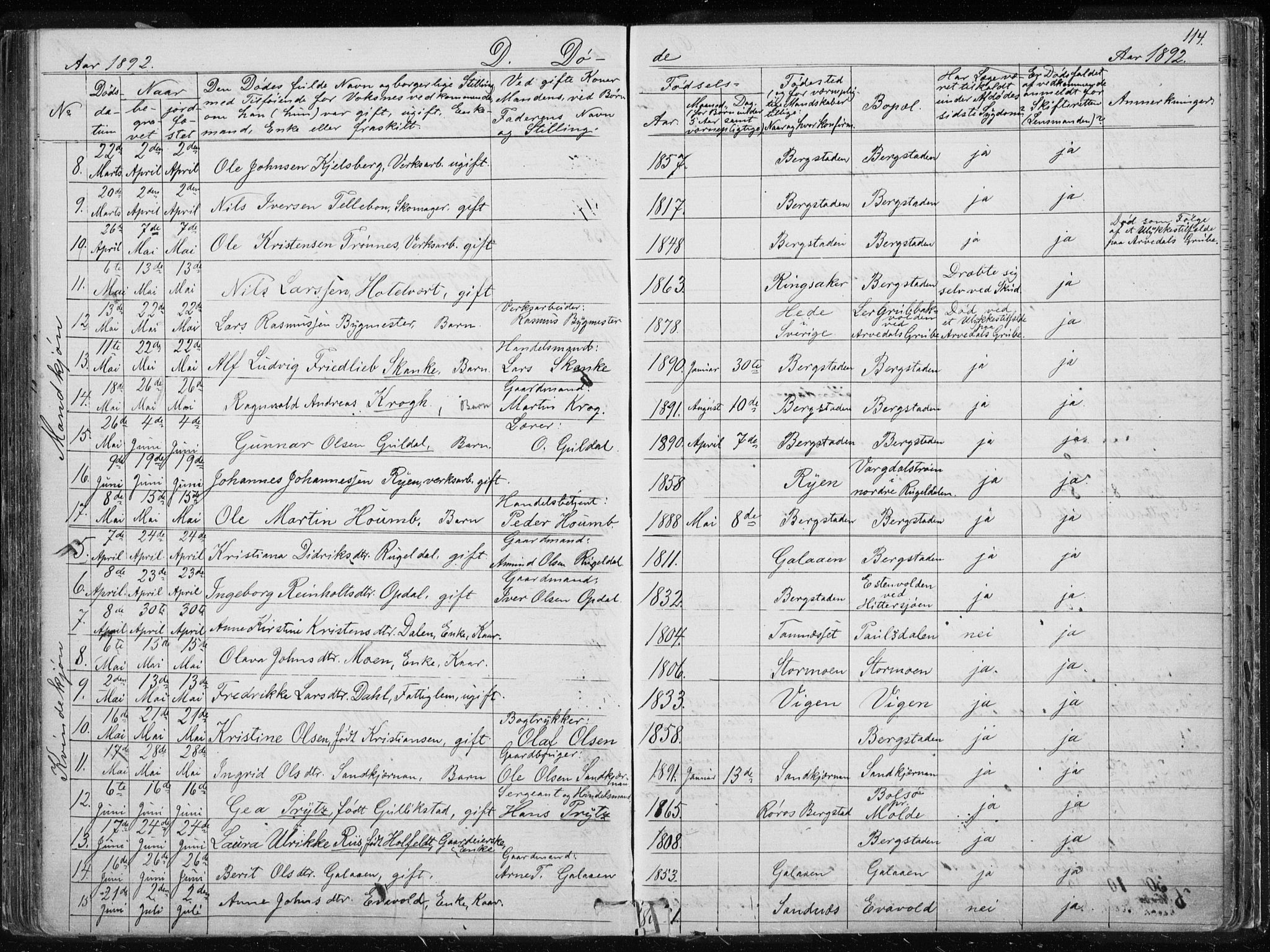 Ministerialprotokoller, klokkerbøker og fødselsregistre - Sør-Trøndelag, SAT/A-1456/681/L0940: Parish register (copy) no. 681C04, 1880-1895, p. 114