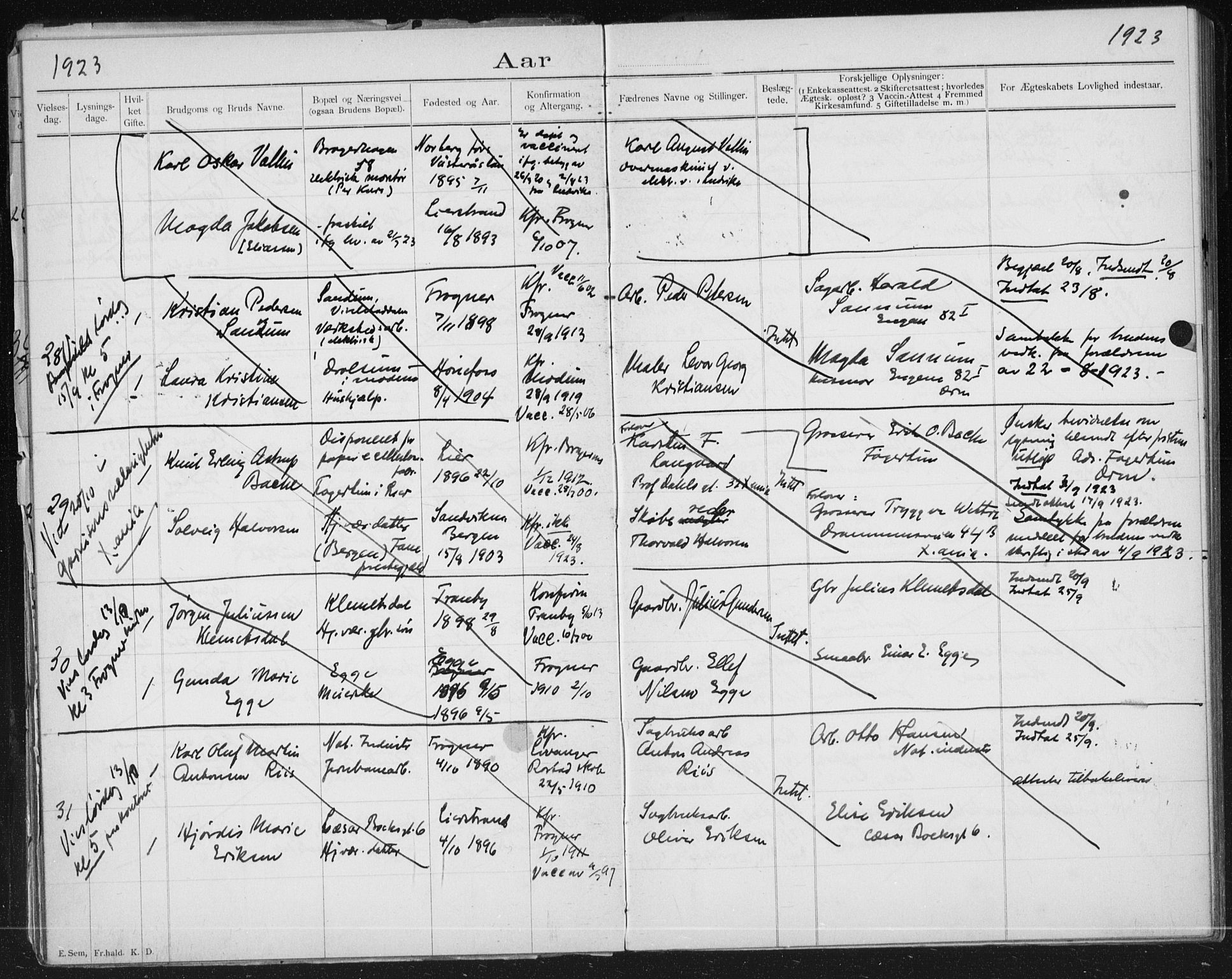 Lier kirkebøker, AV/SAKO-A-230/H/Ha/L0001: Banns register no. 1, 1900-1936