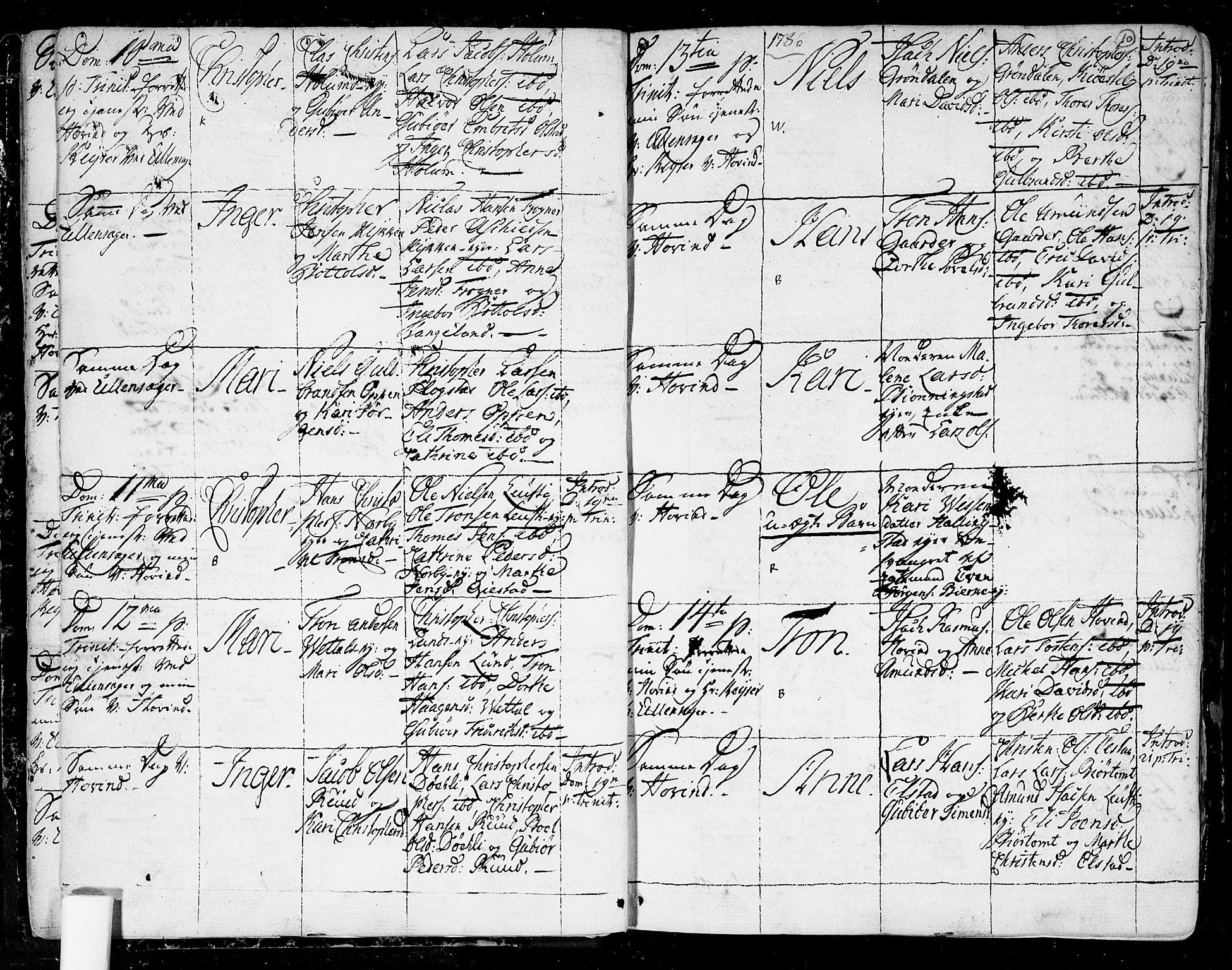 Ullensaker prestekontor Kirkebøker, AV/SAO-A-10236a/F/Fa/L0007: Parish register (official) no. I 7, 1786-1815, p. 10