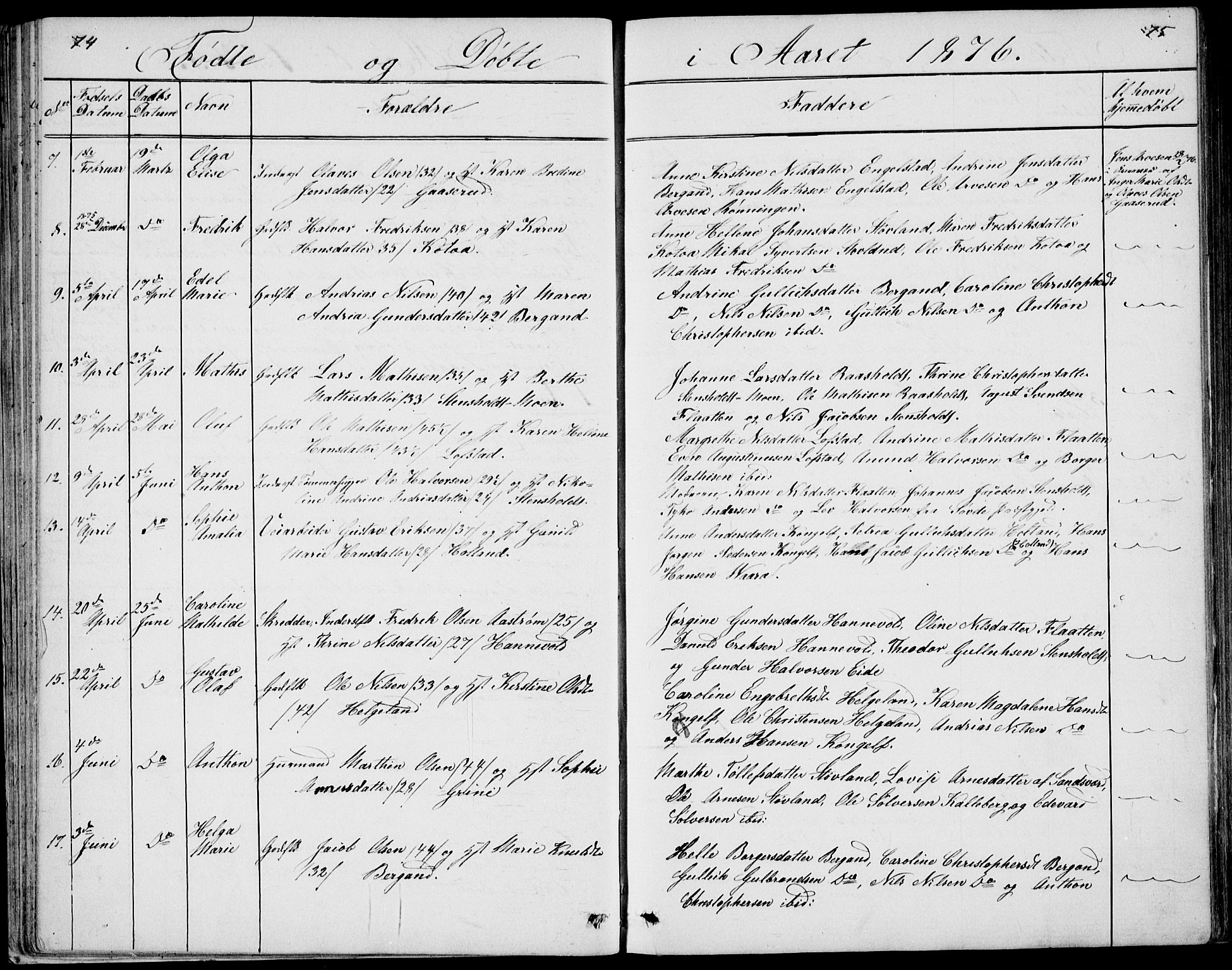Lardal kirkebøker, SAKO/A-350/G/Gc/L0001: Parish register (copy) no. III 1, 1859-1893, p. 74-75