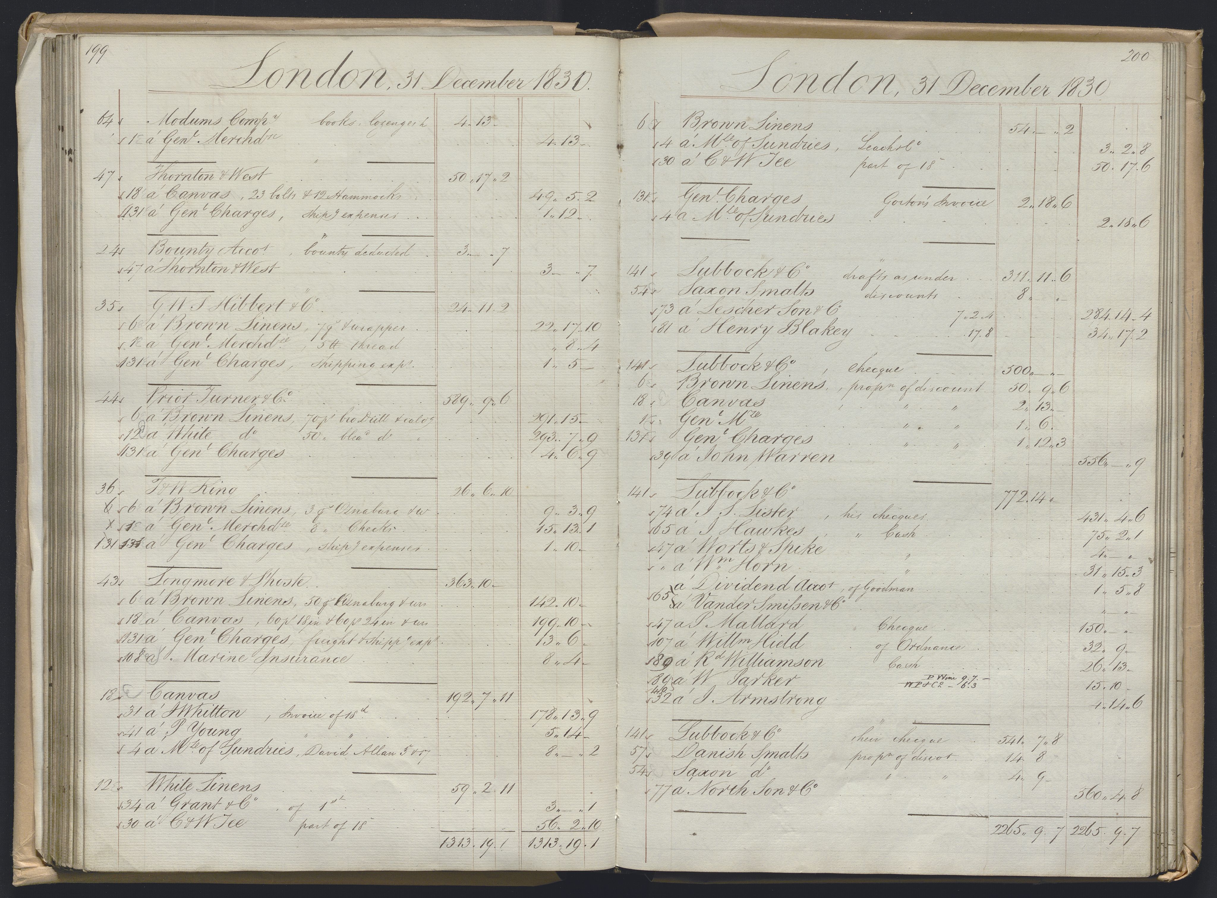 Smith, Goodhall & Reeves, AV/RA-PA-0586/R/L0001: Dagbok (Daybook) A, 1829-1831, p. 199-200