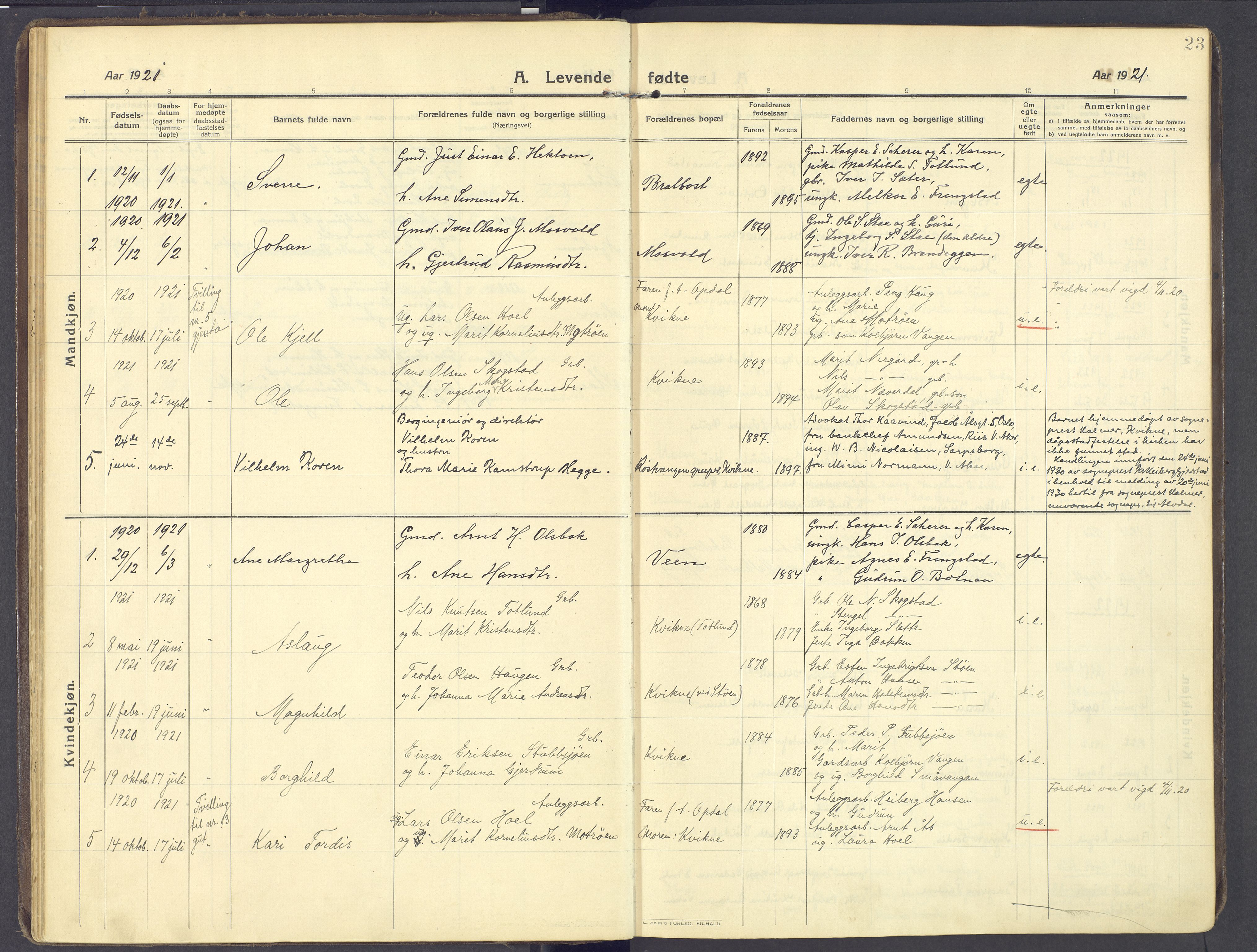 Kvikne prestekontor, AV/SAH-PREST-064/H/Ha/Haa/L0009: Parish register (official) no. 9, 1911-1942, p. 23