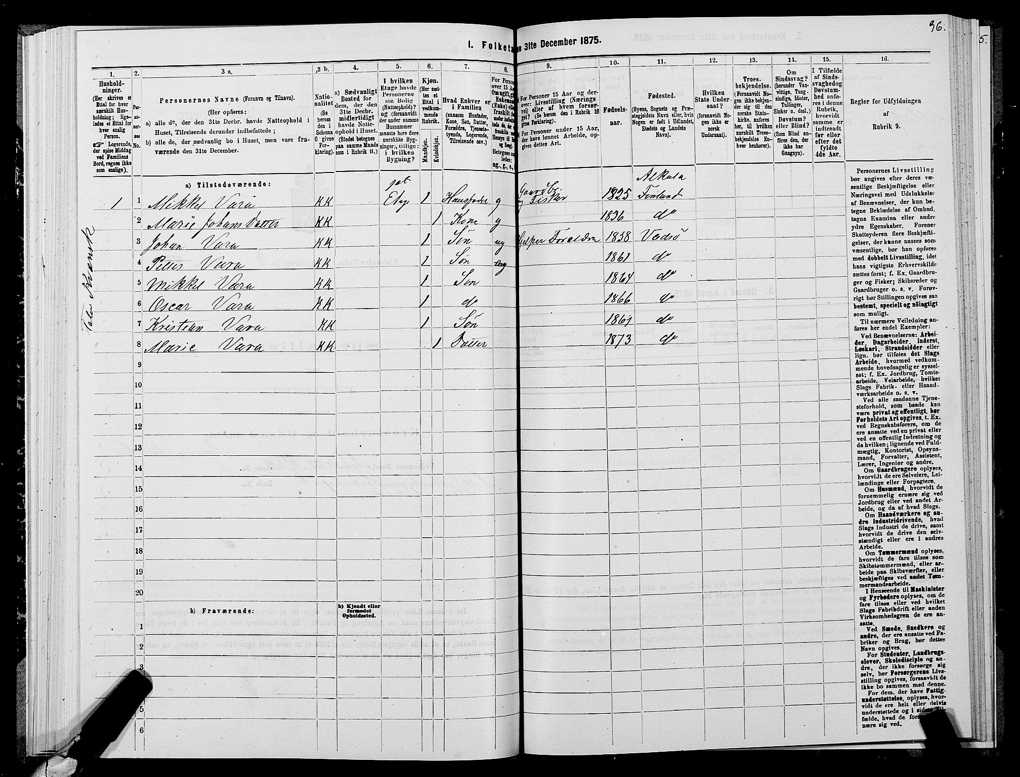 SATØ, 1875 census for 2003B Vadsø/Vadsø, 1875, p. 2096
