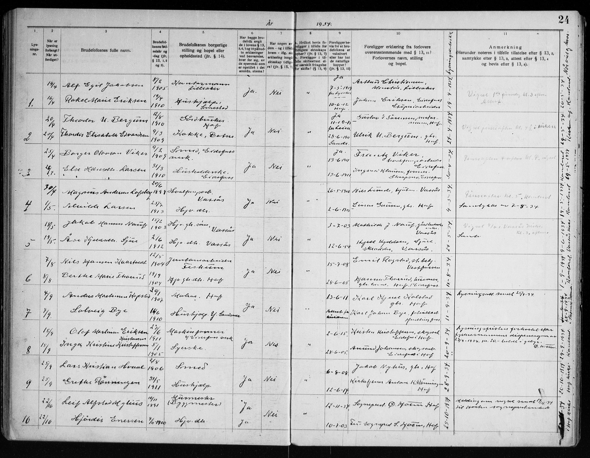 Hof kirkebøker, AV/SAKO-A-64/H/Ha/L0001: Banns register no. 1, 1919-1957, p. 24