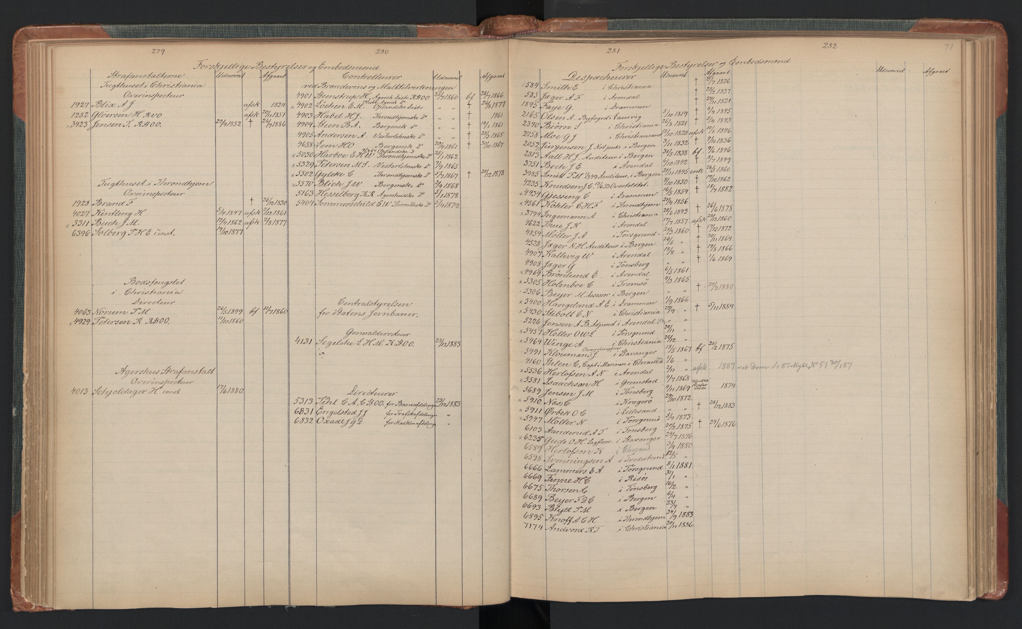 Manuskriptsamlingen, AV/RA-EA-3667/F/L0110b: Holm, Harald Hartvig; Norsk embetskalender, bd. 2, 1886, p. 71