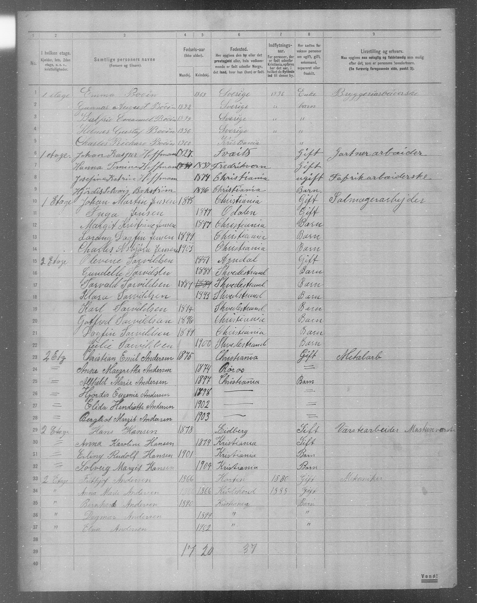 OBA, Municipal Census 1904 for Kristiania, 1904, p. 16061