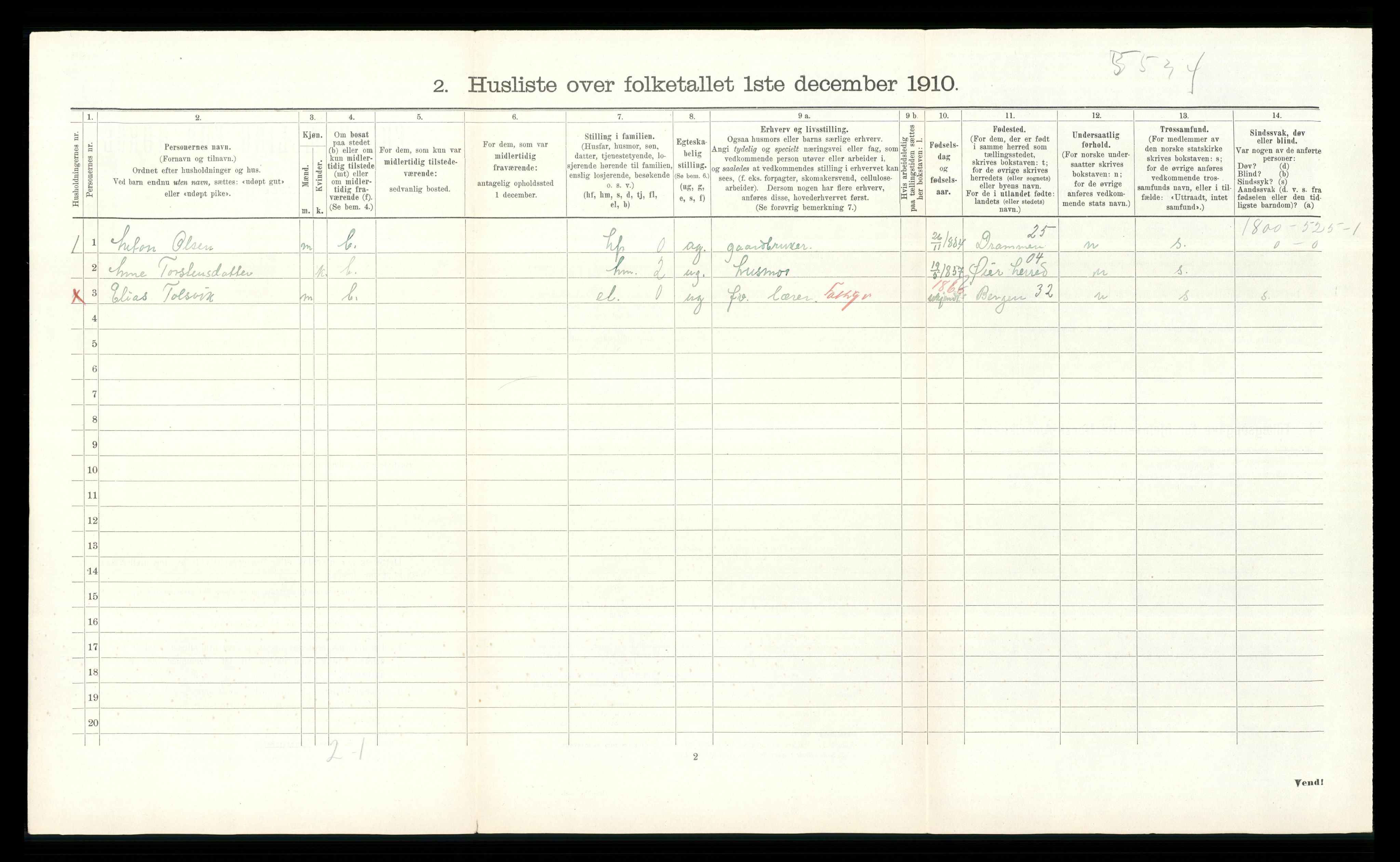 RA, 1910 census for Øvre Eiker, 1910, p. 2488