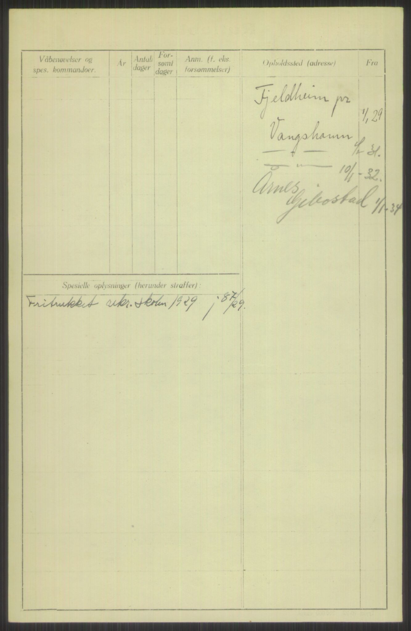 Forsvaret, Troms infanteriregiment nr. 16, AV/RA-RAFA-3146/P/Pa/L0013/0004: Rulleblad / Rulleblad for regimentets menige mannskaper, årsklasse 1929, 1929, p. 1006