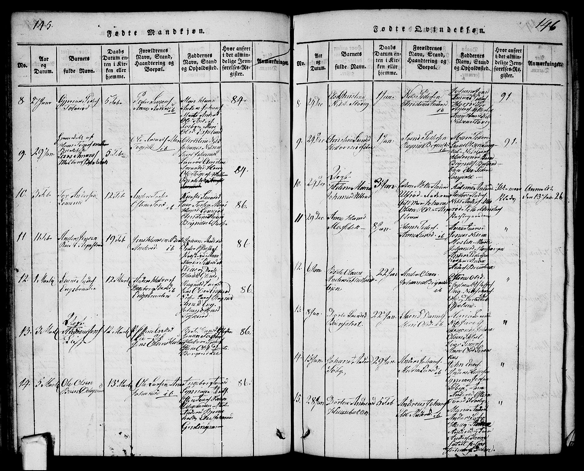 Aremark prestekontor Kirkebøker, AV/SAO-A-10899/G/Ga/L0001: Parish register (copy) no.  I 1, 1814-1834, p. 145-146