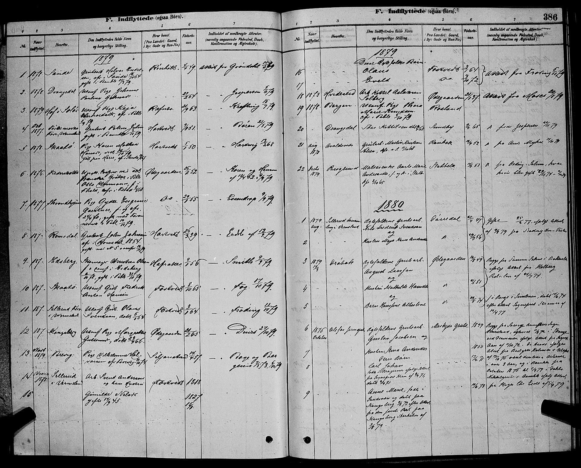 Bamble kirkebøker, SAKO/A-253/G/Ga/L0008: Parish register (copy) no. I 8, 1878-1888, p. 386