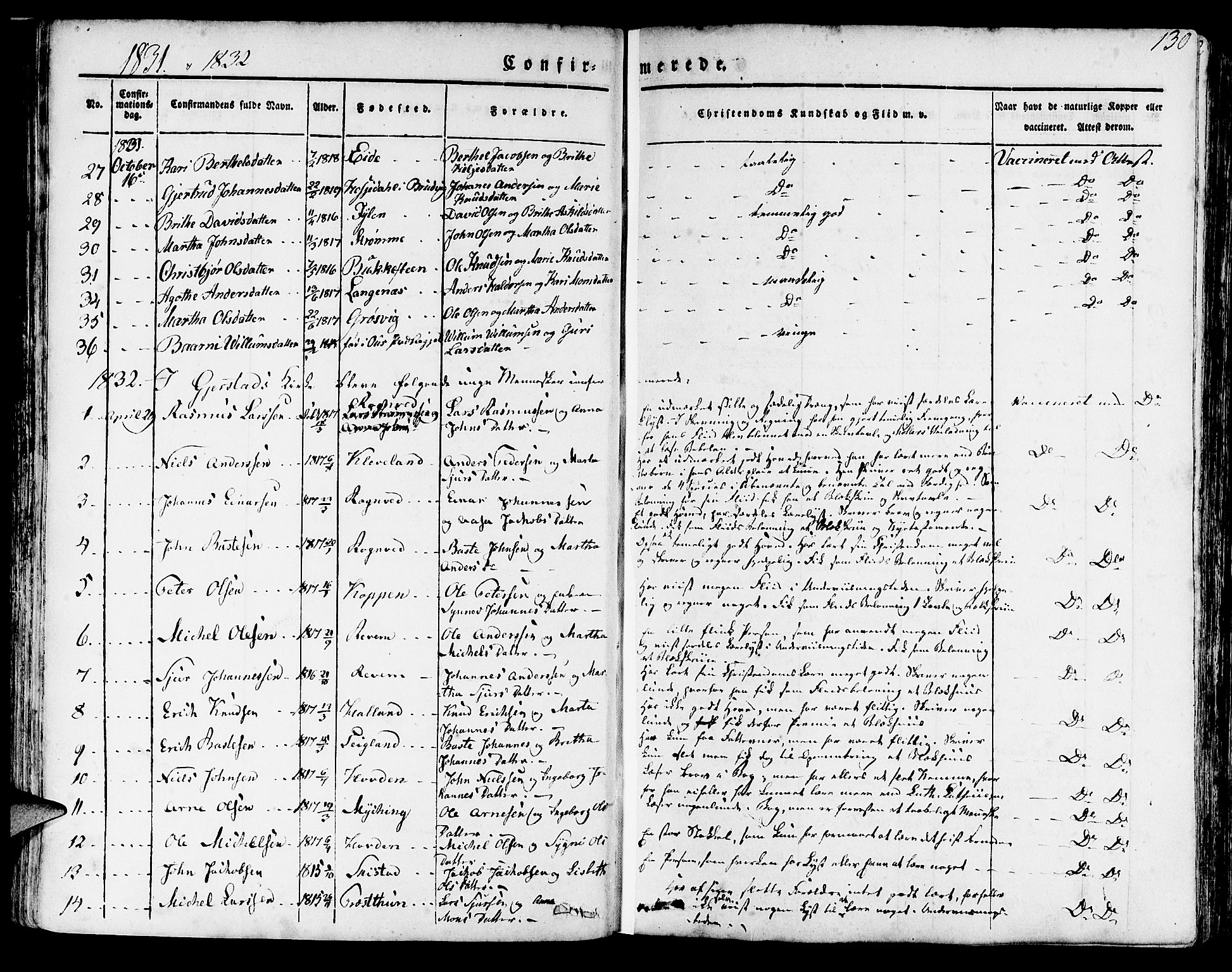 Haus sokneprestembete, SAB/A-75601/H/Haa: Parish register (official) no. A 14, 1827-1838, p. 130
