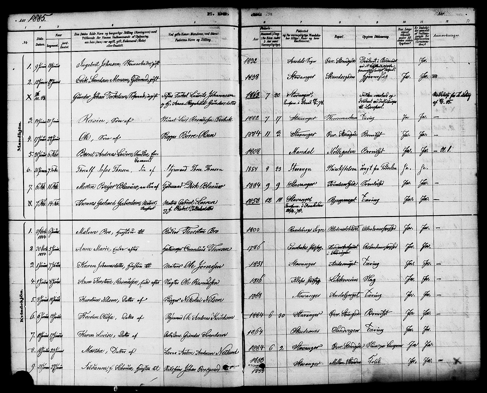 Domkirken sokneprestkontor, AV/SAST-A-101812/001/30/30BA/L0027: Parish register (official) no. A 26, 1878-1896, p. 71