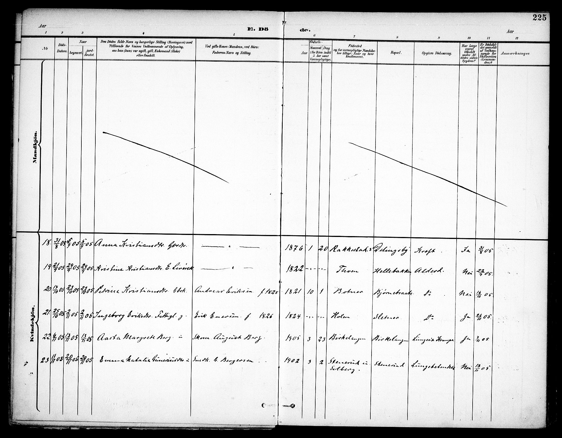 Høland prestekontor Kirkebøker, AV/SAO-A-10346a/F/Fa/L0015: Parish register (official) no. I 15, 1897-1912, p. 225