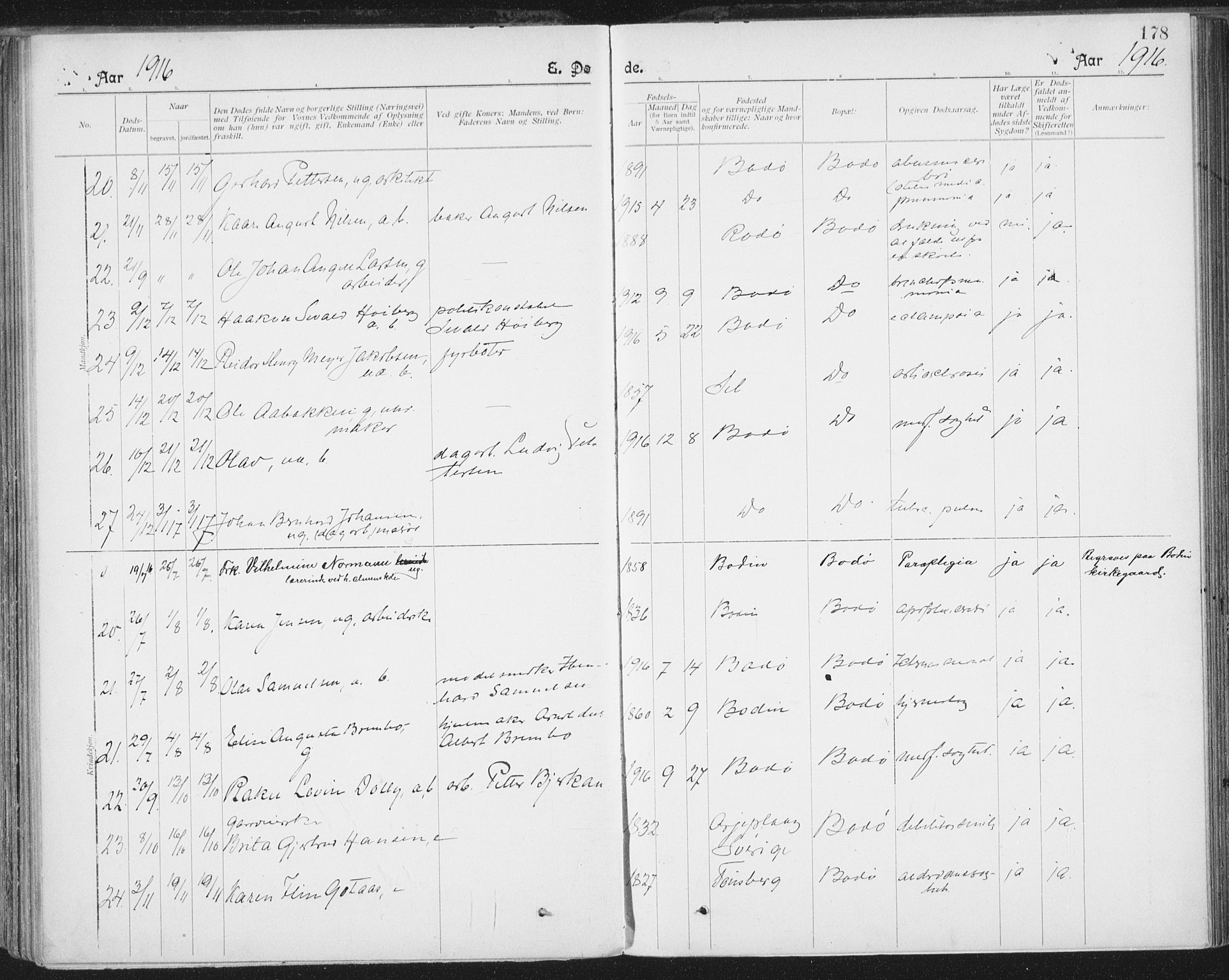 Ministerialprotokoller, klokkerbøker og fødselsregistre - Nordland, AV/SAT-A-1459/801/L0012: Parish register (official) no. 801A12, 1900-1916, p. 178